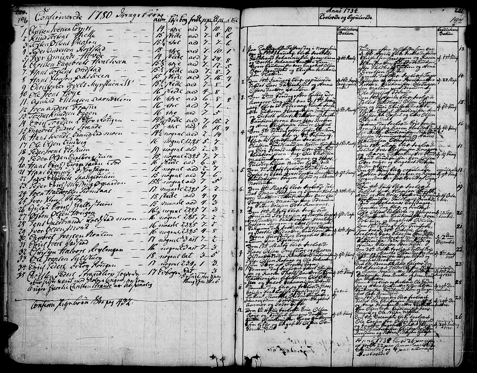 Ringebu prestekontor, SAH/PREST-082/H/Ha/Haa/L0002: Parish register (official) no. 2, 1734-1780, p. 196-197