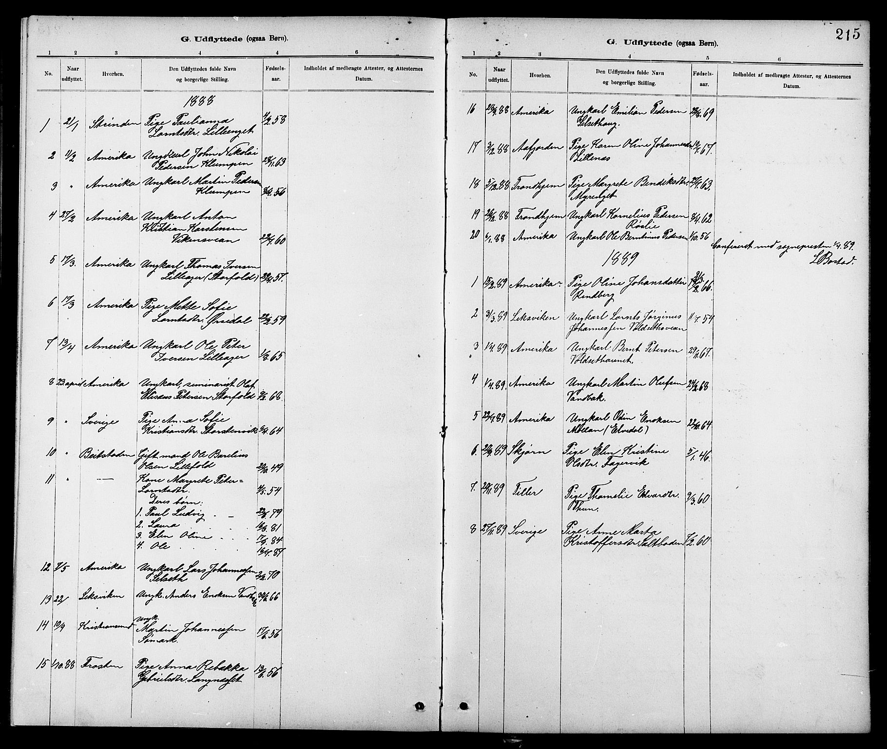 Ministerialprotokoller, klokkerbøker og fødselsregistre - Nord-Trøndelag, AV/SAT-A-1458/744/L0423: Parish register (copy) no. 744C02, 1886-1905, p. 215