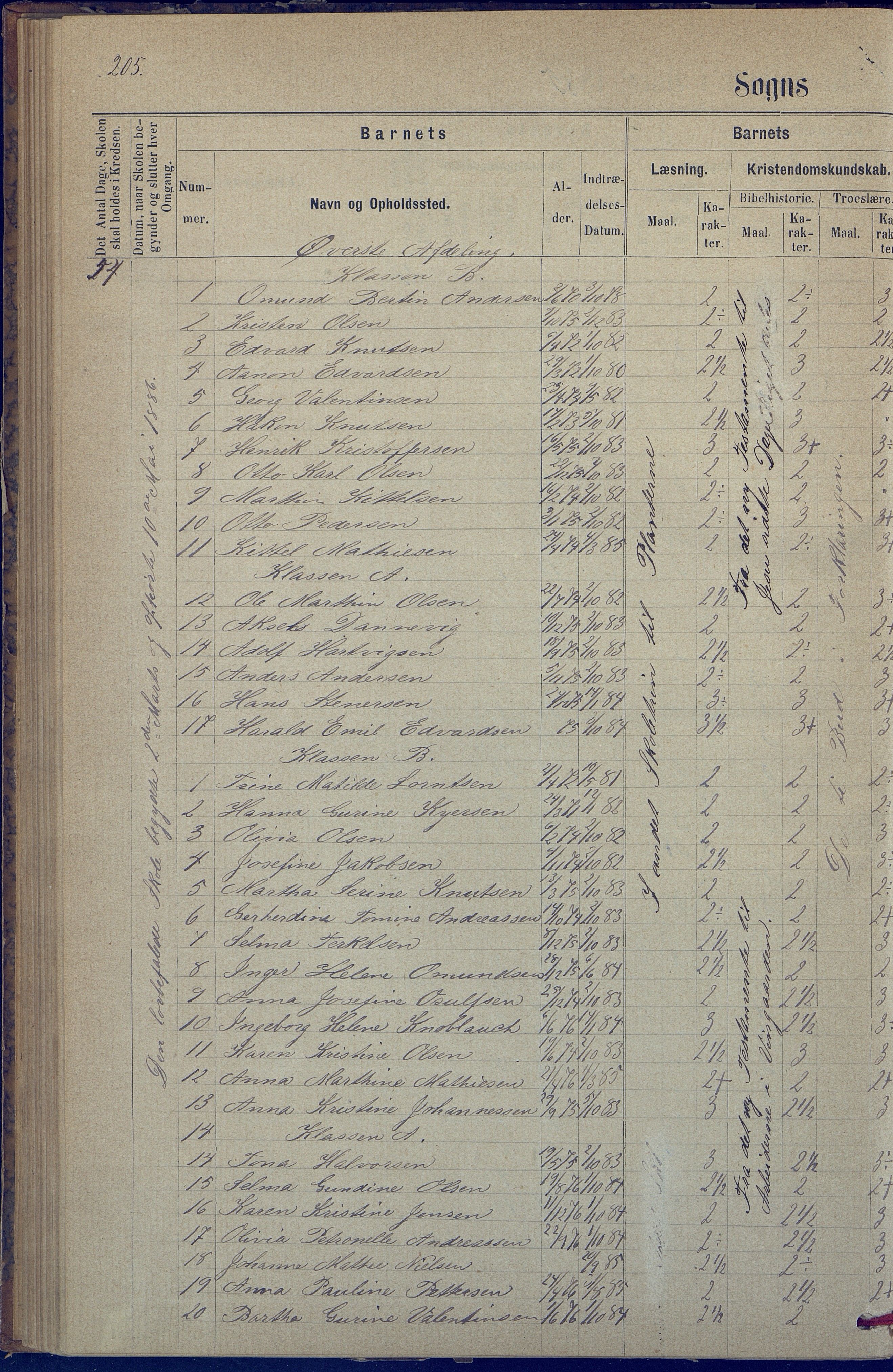 Hisøy kommune frem til 1991, AAKS/KA0922-PK/31/L0005: Skoleprotokoll, 1877-1892, p. 205