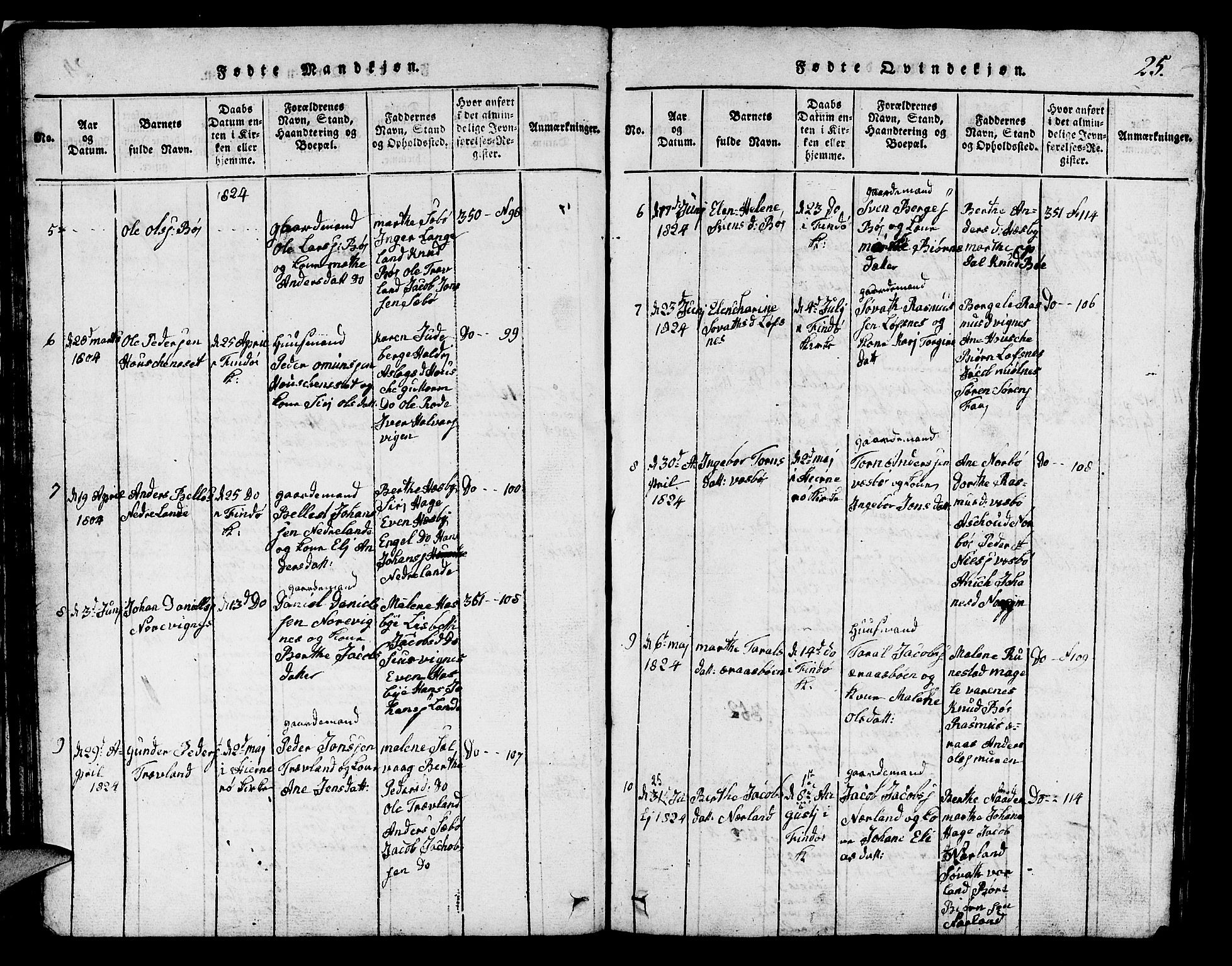 Finnøy sokneprestkontor, SAST/A-101825/H/Ha/Hab/L0001: Parish register (copy) no. B 1, 1816-1856, p. 25