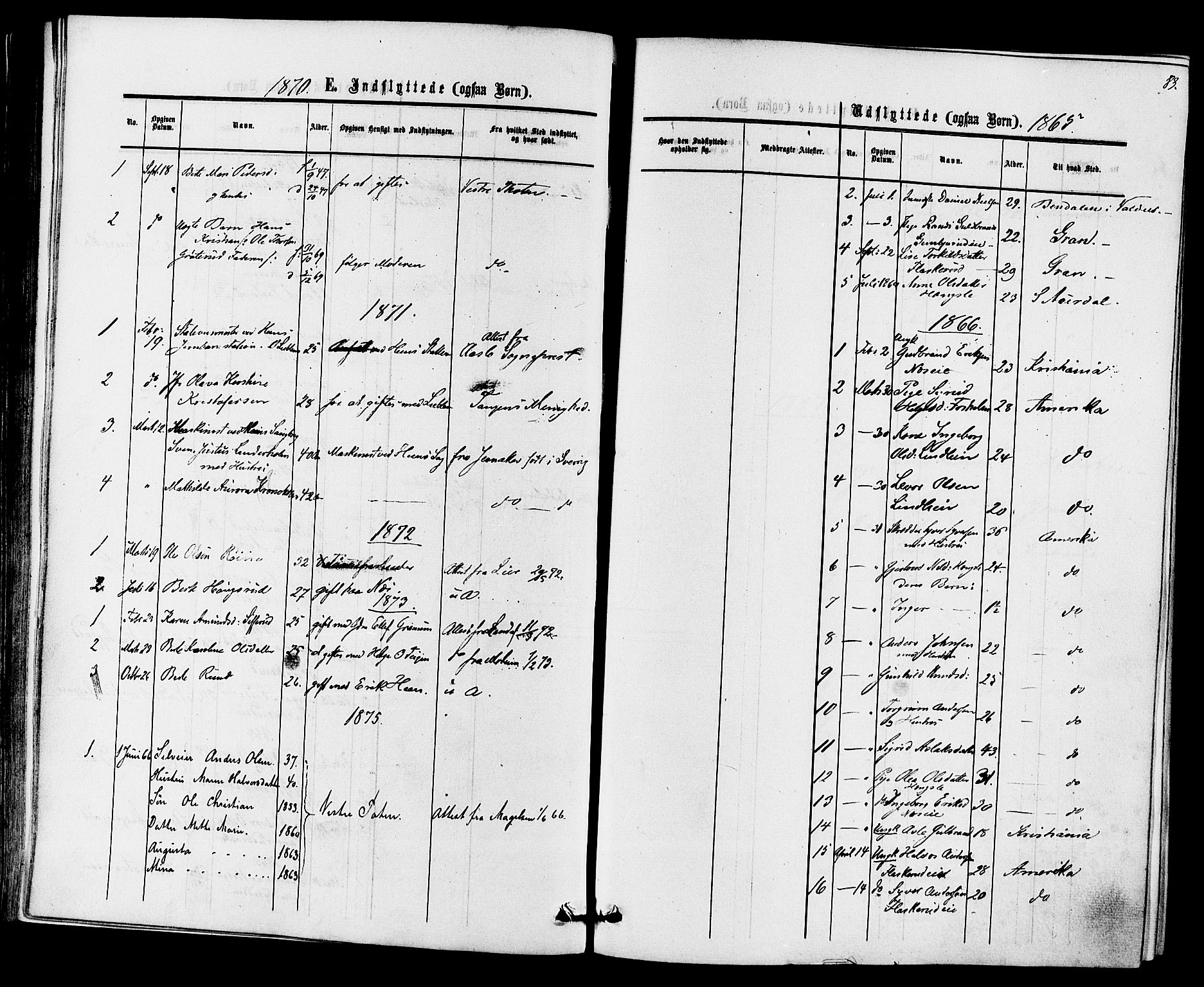 Ådal kirkebøker, AV/SAKO-A-248/F/Fa/L0002: Parish register (official) no. I 2, 1857-1883, p. 83