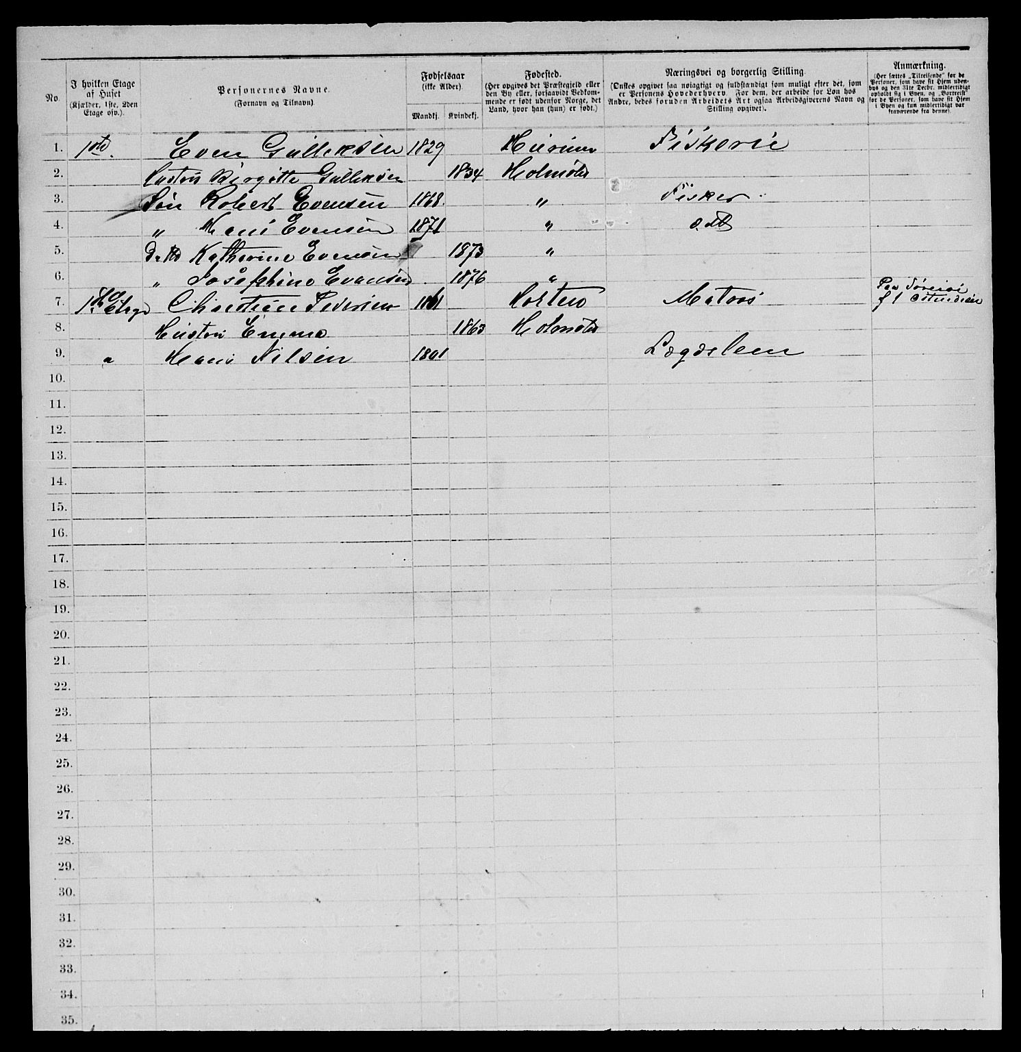 SAKO, 1885 census for 0603 Holmsbu, 1885, p. 2