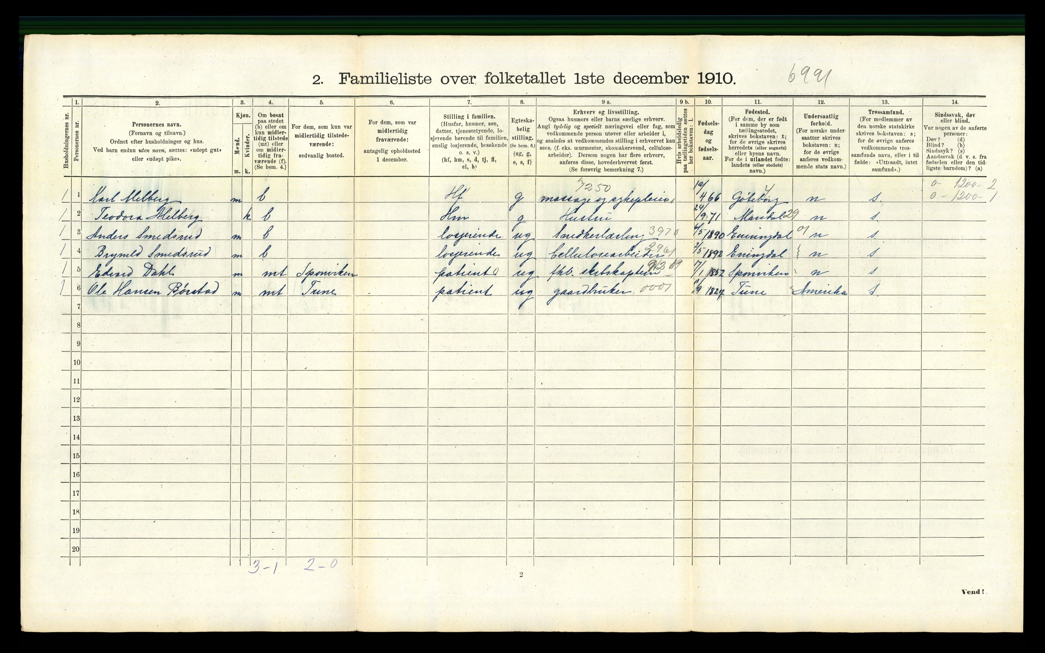 RA, 1910 census for Fredrikshald, 1910, p. 4309