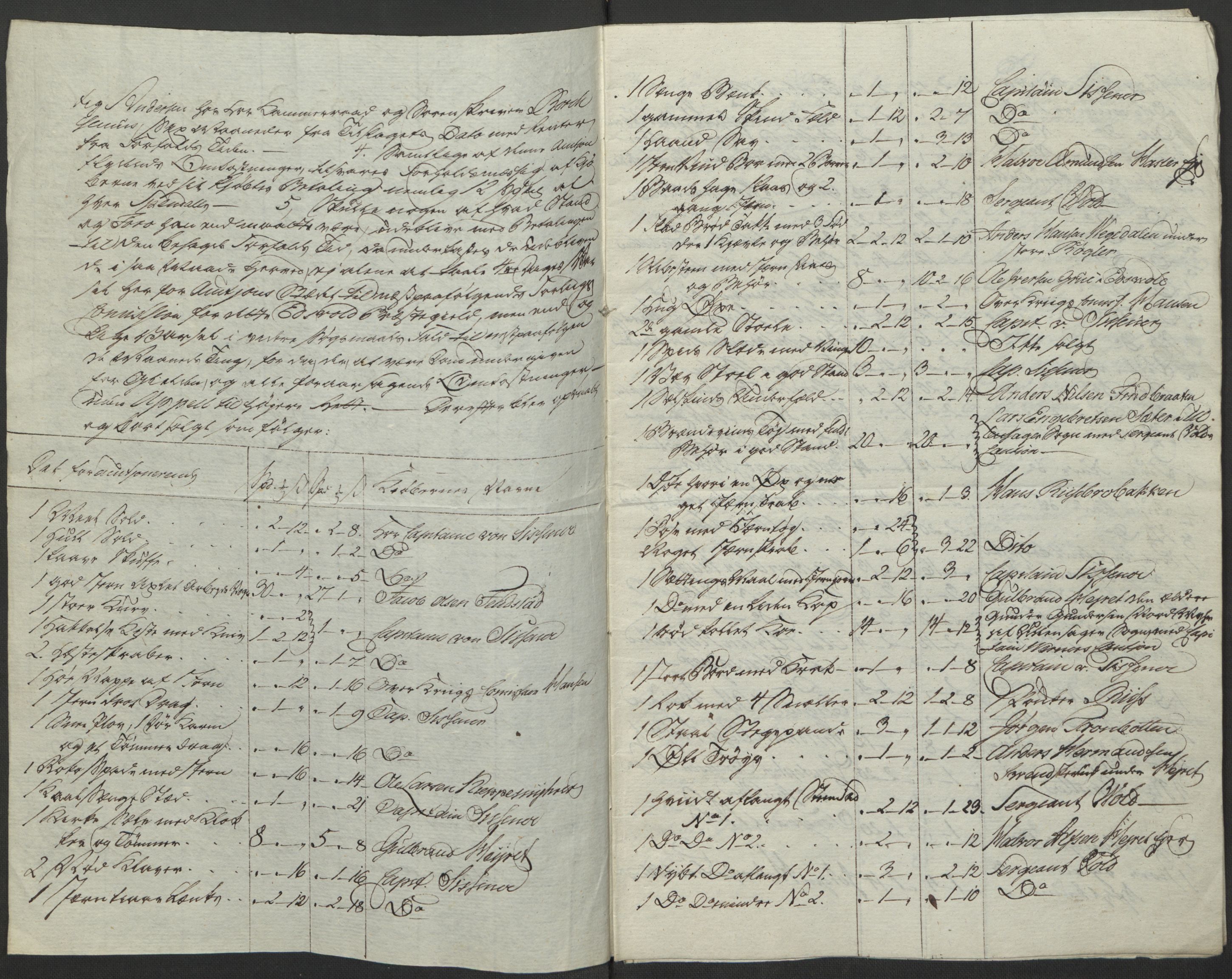 Forsvaret, Generalauditøren, RA/RAFA-1772/F/Fj/Fja/L0033: --, 1744-1823, p. 627