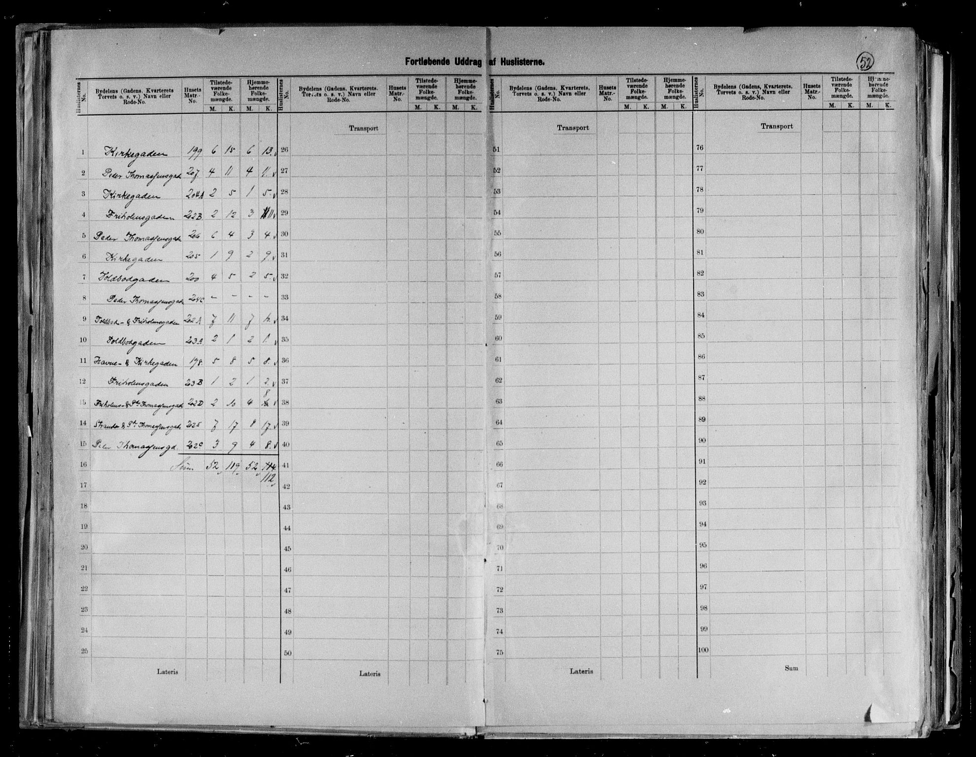 RA, 1891 census for 0903 Arendal, 1891, p. 24