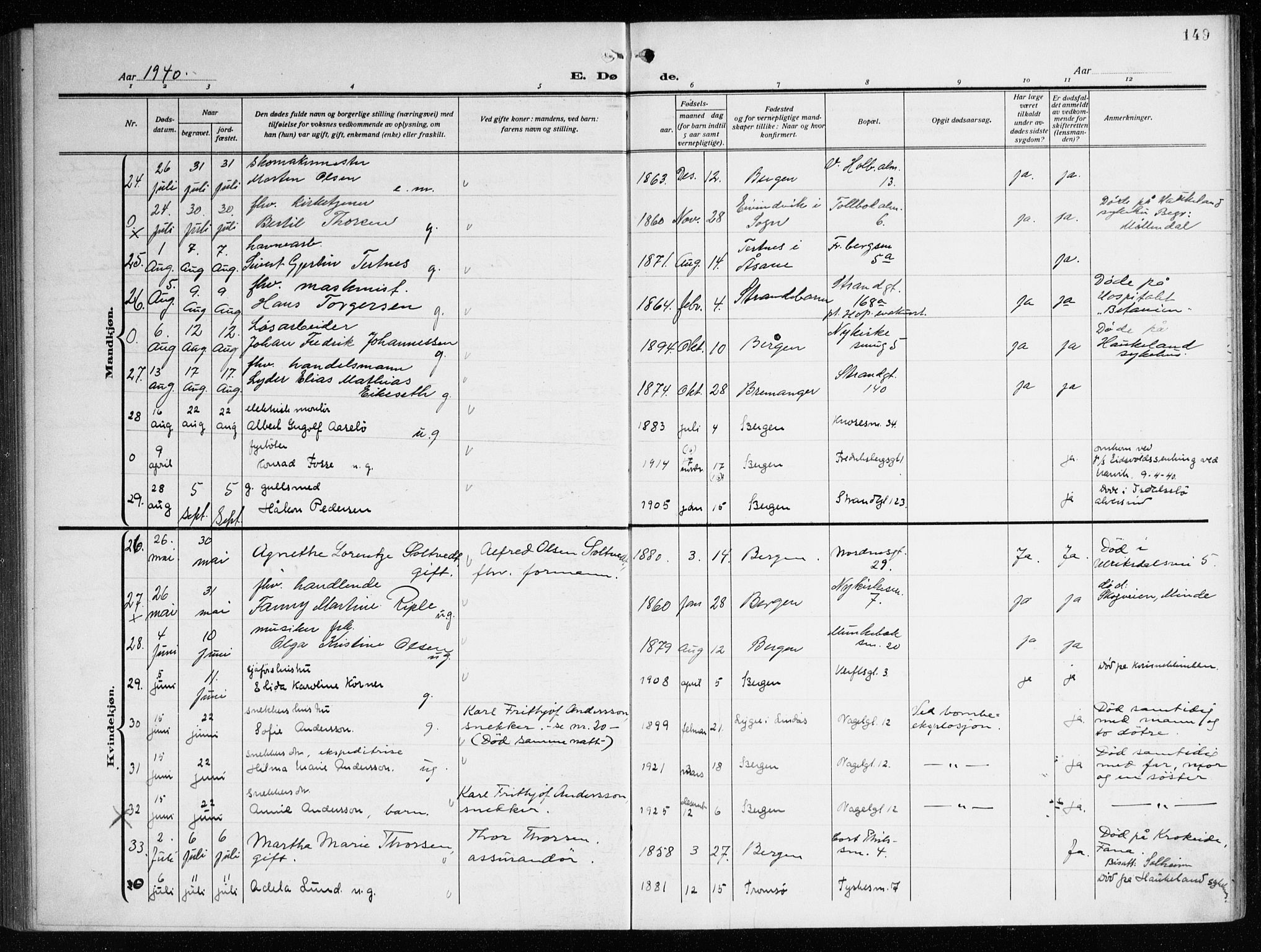 Nykirken Sokneprestembete, AV/SAB-A-77101/H/Haa/L0046: Parish register (official) no. E 6, 1918-1944, p. 149