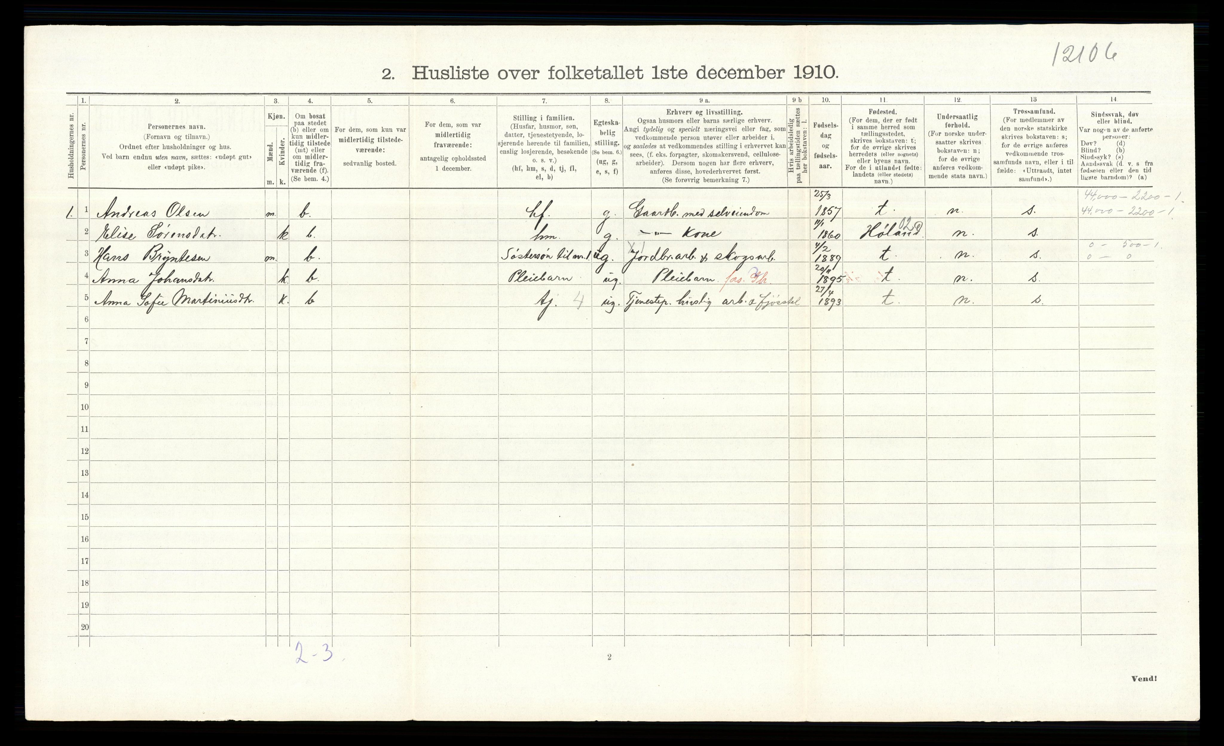 RA, 1910 census for Eidskog, 1910, p. 161