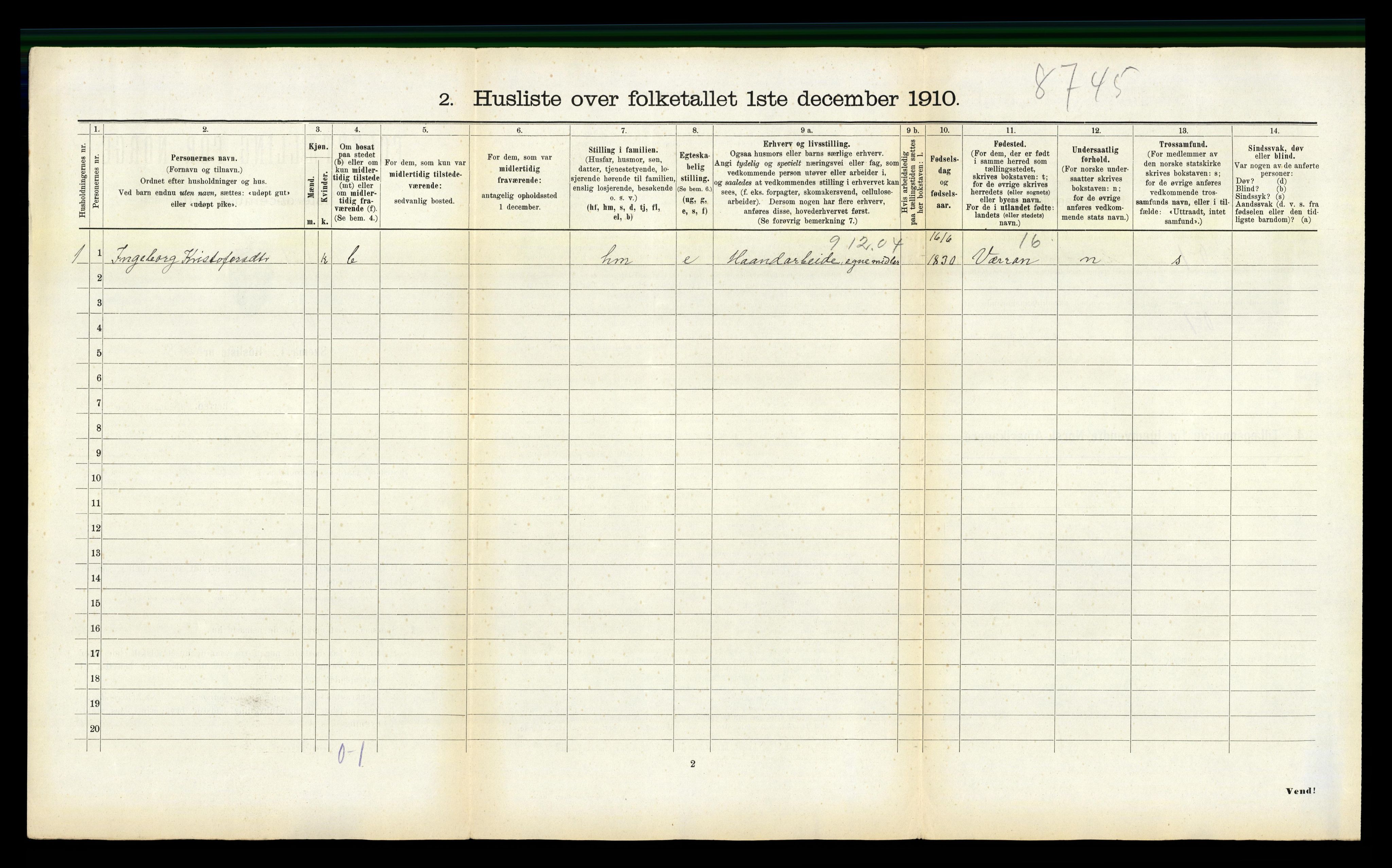 RA, 1910 census for Rissa, 1910, p. 931