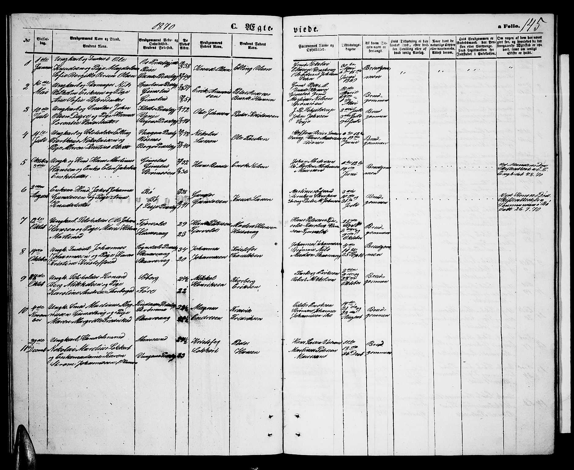 Ministerialprotokoller, klokkerbøker og fødselsregistre - Nordland, AV/SAT-A-1459/891/L1314: Parish register (copy) no. 891C03, 1870-1885, p. 145