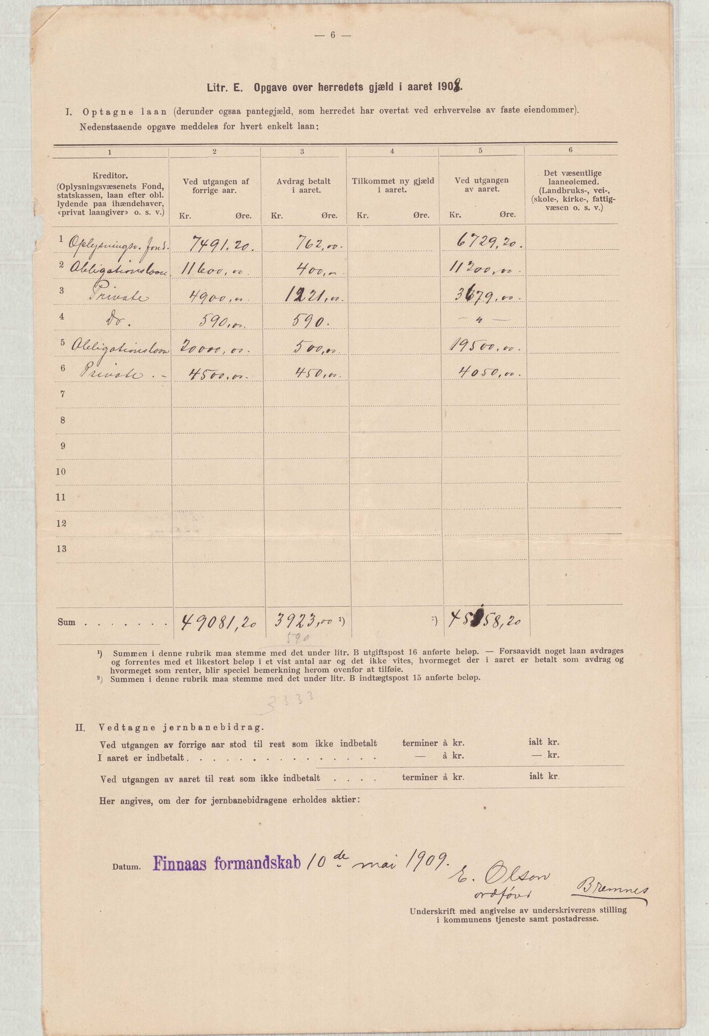 Finnaas kommune. Heradskassen, IKAH/1218a-121/R/Ra/Raa/L0001/0001: Årsrekneskap / Utdrag av kommunerekneskapet, 1904-1910, p. 30