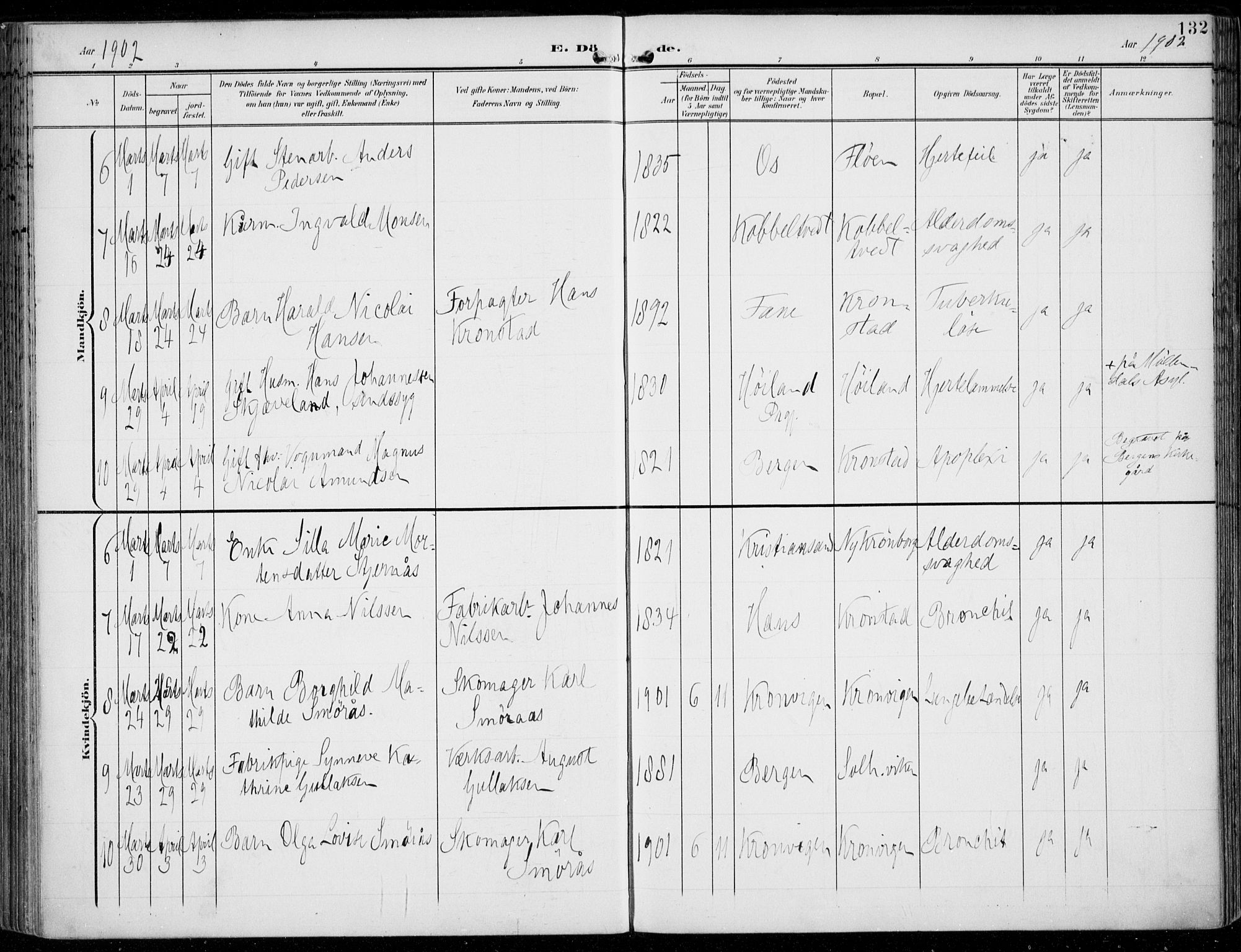 Årstad Sokneprestembete, AV/SAB-A-79301/H/Haa/L0009: Parish register (official) no. C 1, 1902-1918, p. 132