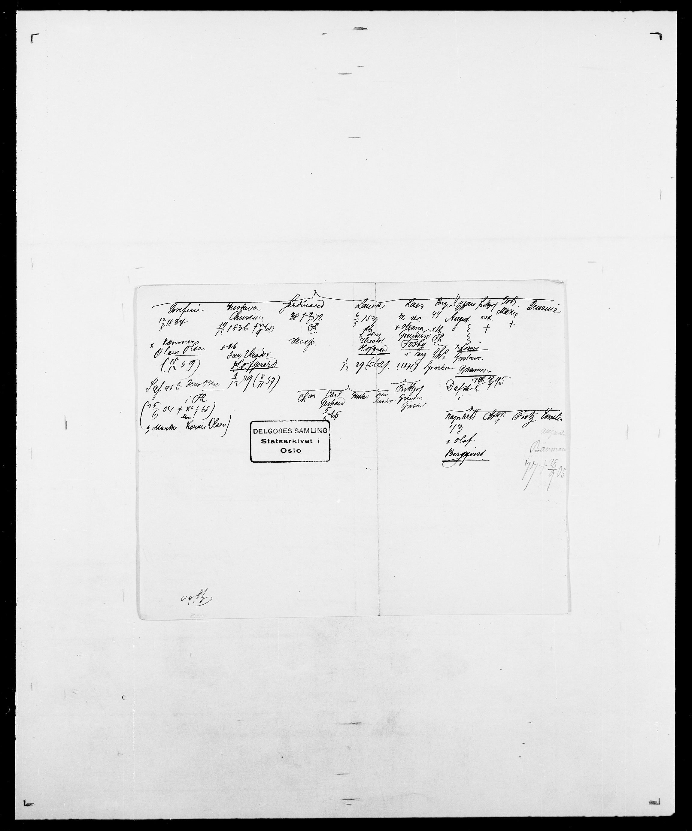 Delgobe, Charles Antoine - samling, AV/SAO-PAO-0038/D/Da/L0014: Giebdhausen - Grip, p. 233