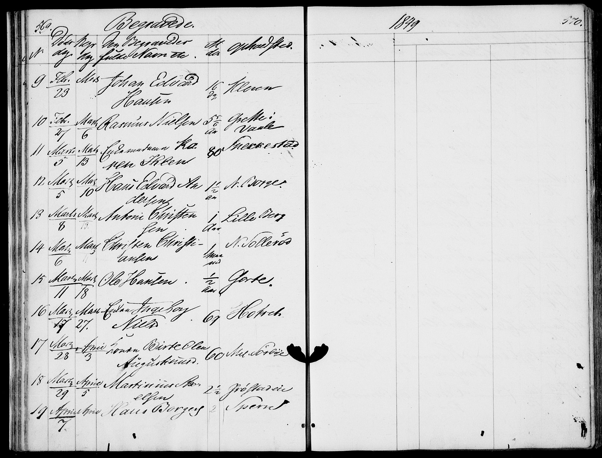 Våle kirkebøker, AV/SAKO-A-334/F/Fa/L0009b: Parish register (official) no. I 9B, 1841-1860, p. 569-570