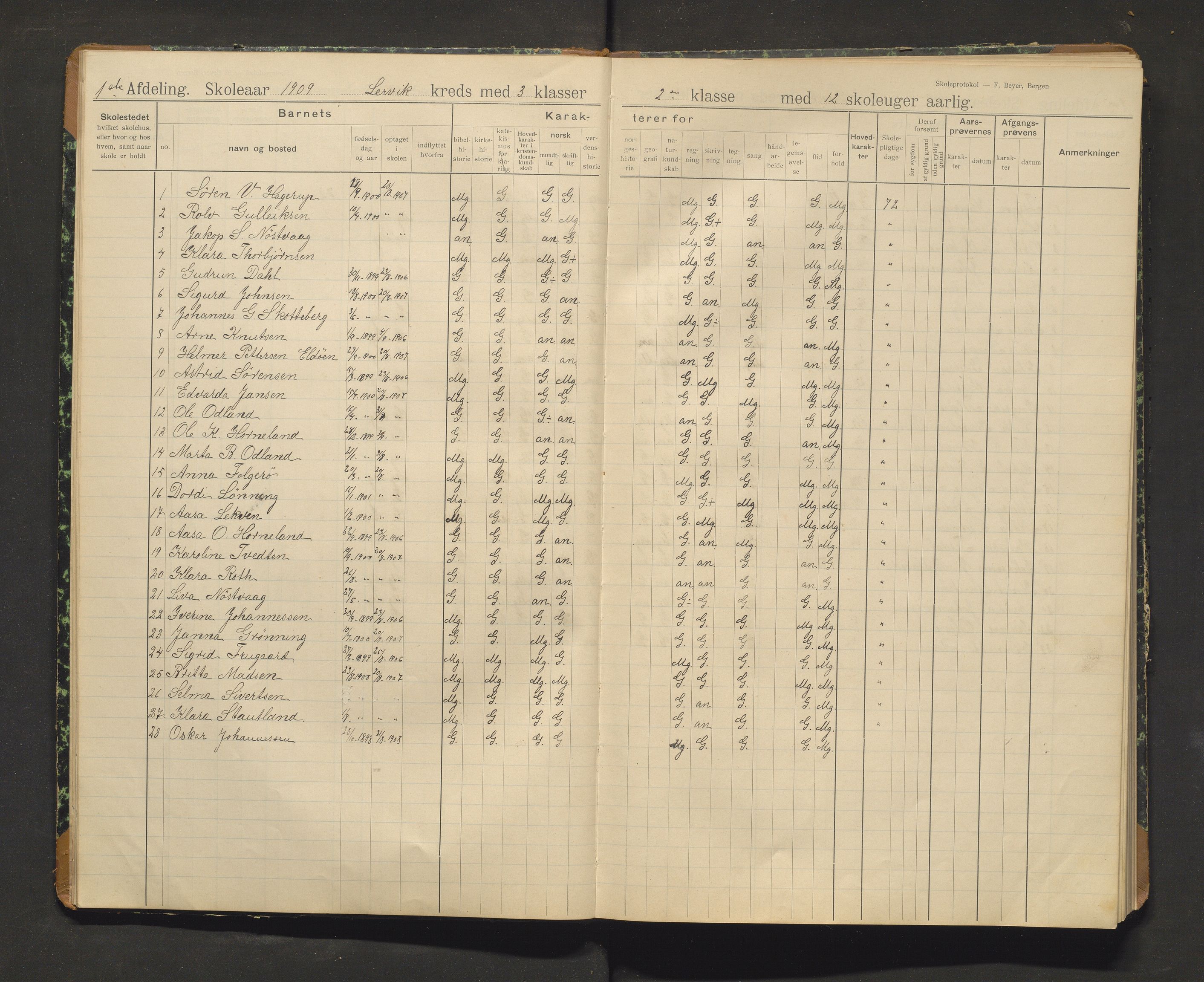 Stord kommune. Barneskulane, IKAH/1221-231/F/Fa/L0010: Skuleprotokoll for Leirvik skule, 1908-1931