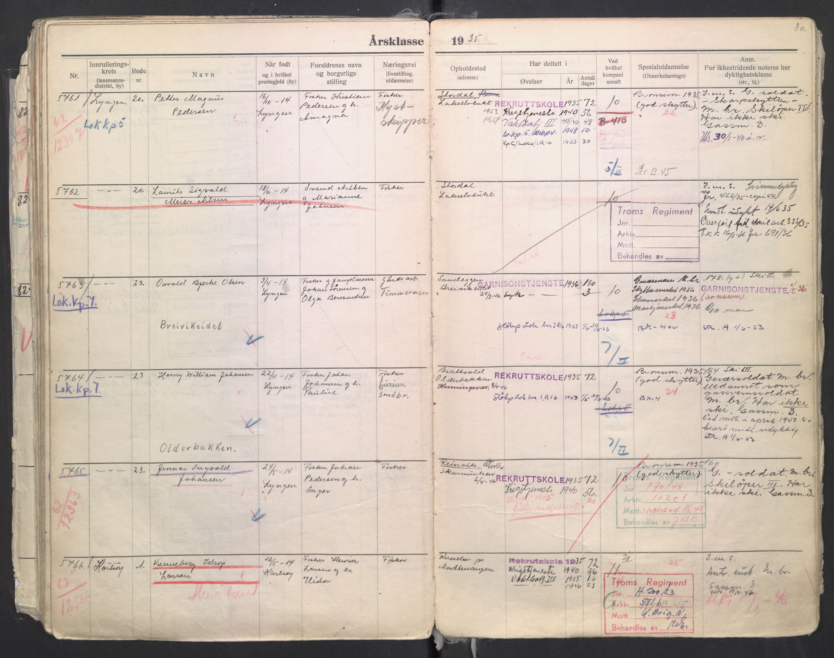 Forsvaret, Troms infanteriregiment nr. 16, AV/RA-RAFA-3146/P/Pa/L0006/0008: Ruller / Rulle for regimentets menige mannskaper, årsklasse 1935, 1935, p. 80