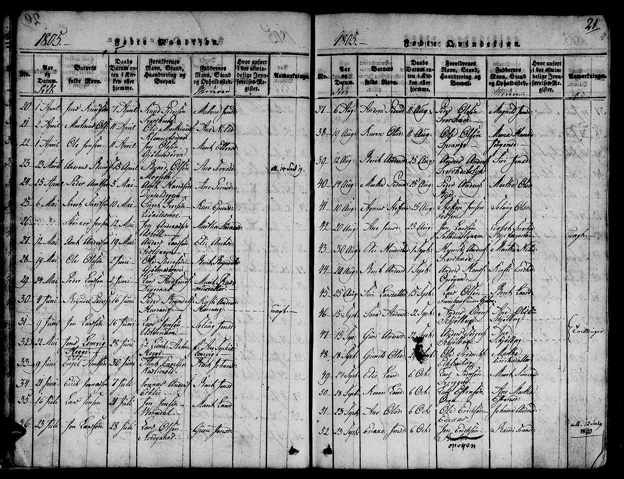 Ministerialprotokoller, klokkerbøker og fødselsregistre - Sør-Trøndelag, SAT/A-1456/668/L0803: Parish register (official) no. 668A03, 1800-1826, p. 21