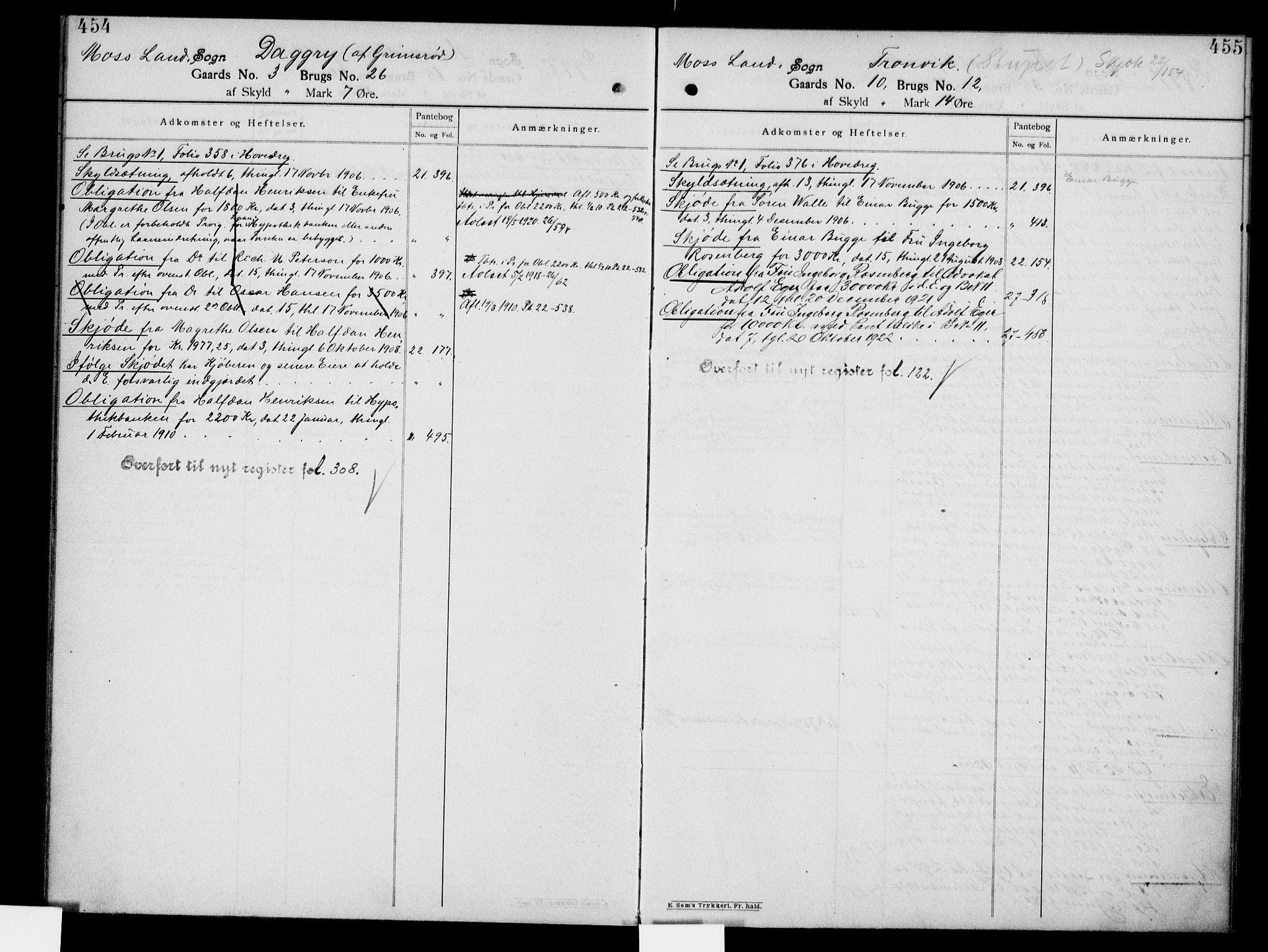 Moss sorenskriveri, AV/SAO-A-10168: Mortgage register no. IV 5, 1899-1925, p. 454-455