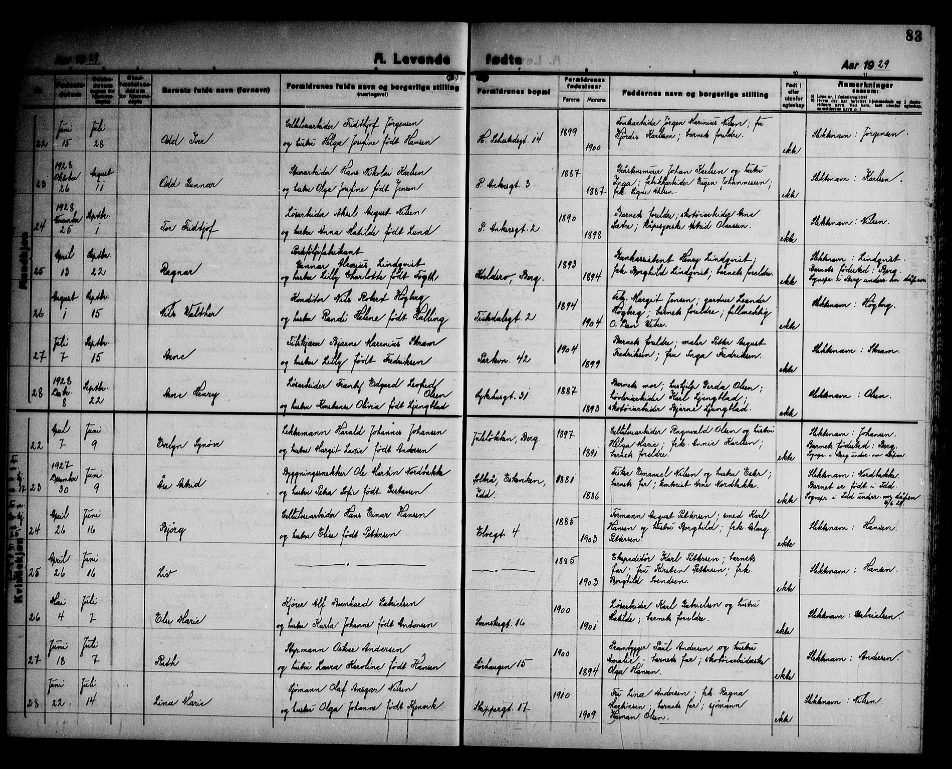 Halden prestekontor Kirkebøker, AV/SAO-A-10909/G/Ga/L0012: Parish register (copy) no. 12, 1923-1946, p. 83