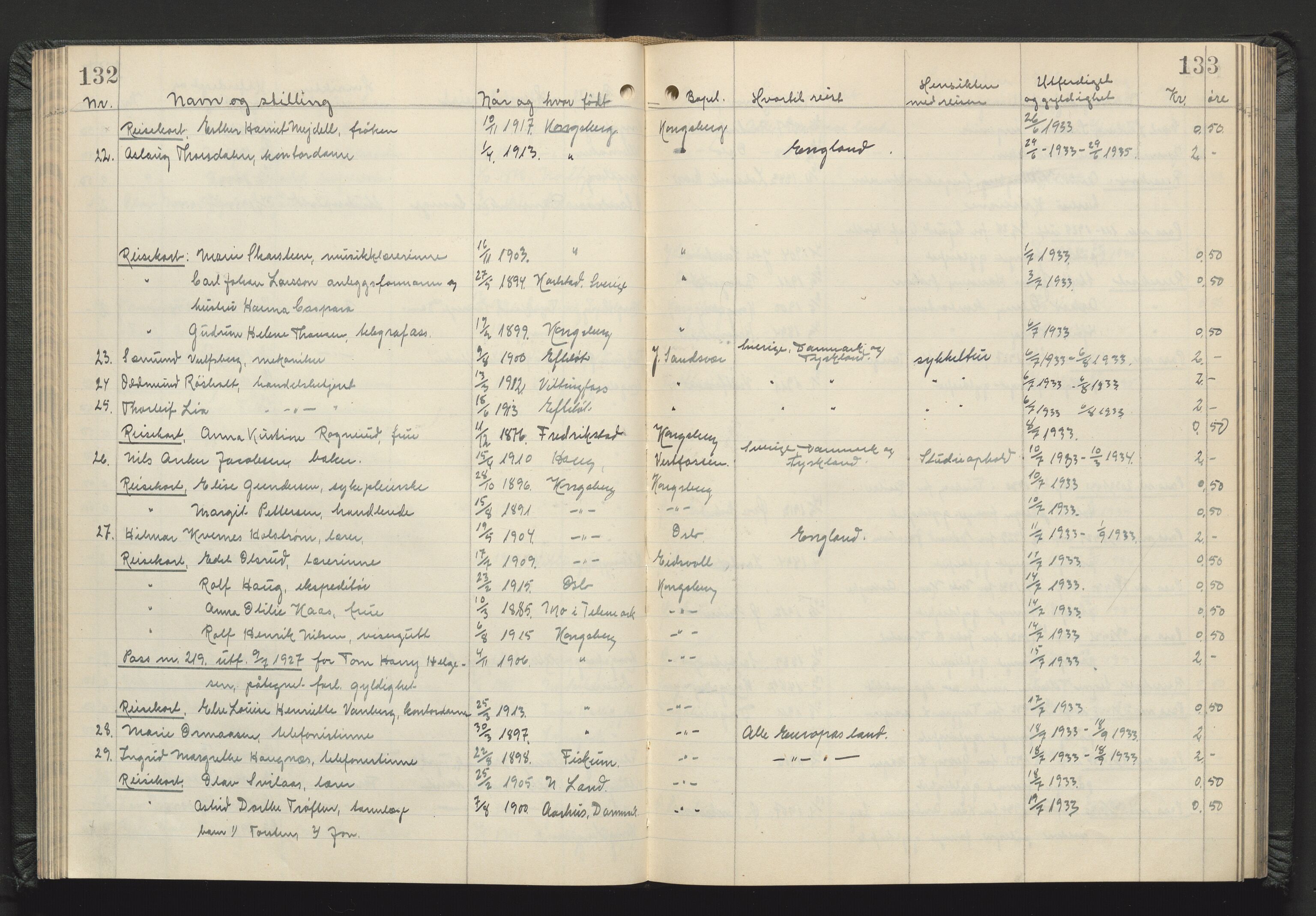 Kongsberg politikammer, AV/SAKO-A-624/I/Ib/Iba/L0004: Passprotokoll, 1927-1946, p. 132-133