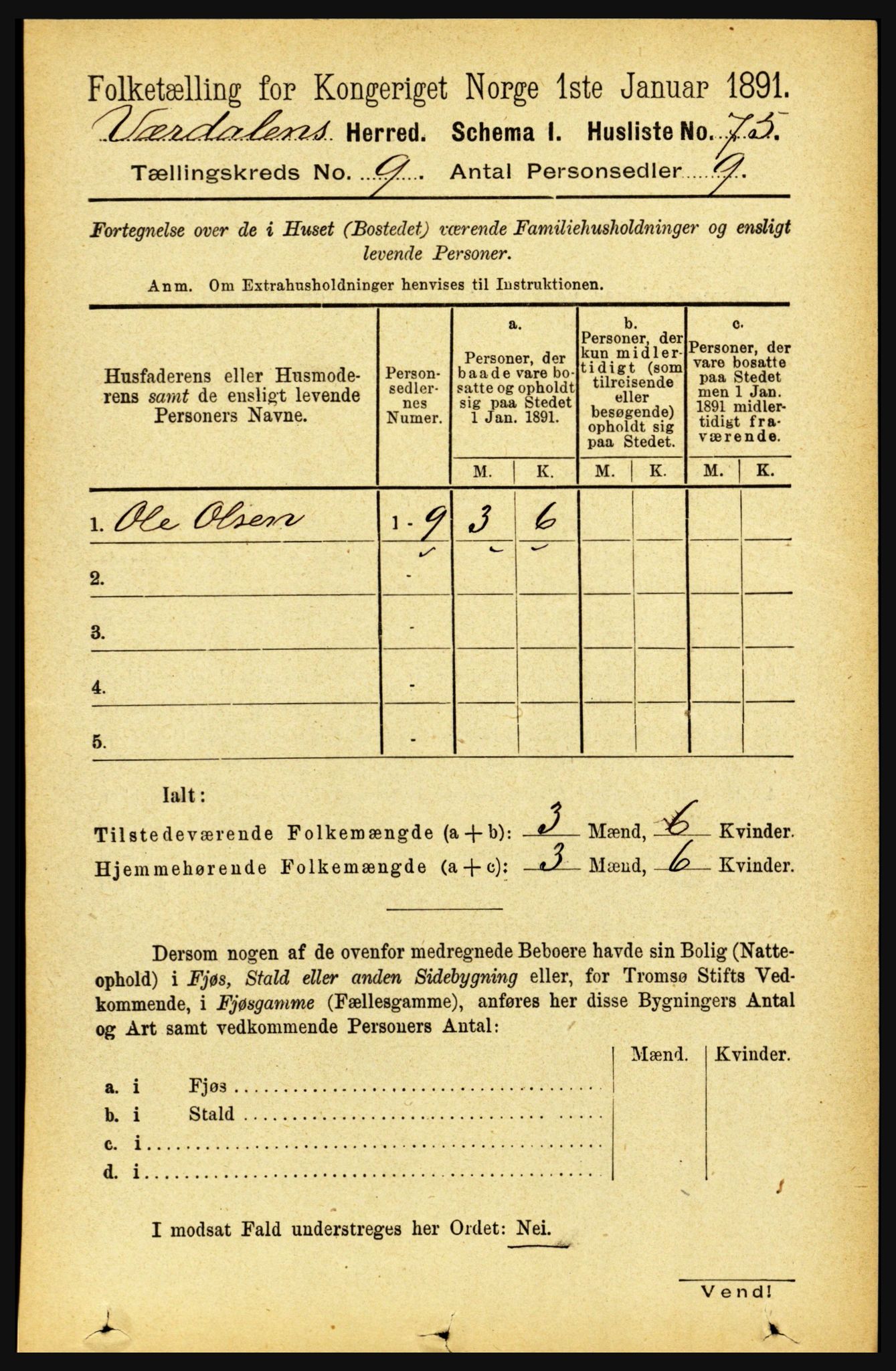 RA, 1891 census for 1721 Verdal, 1891, p. 4972