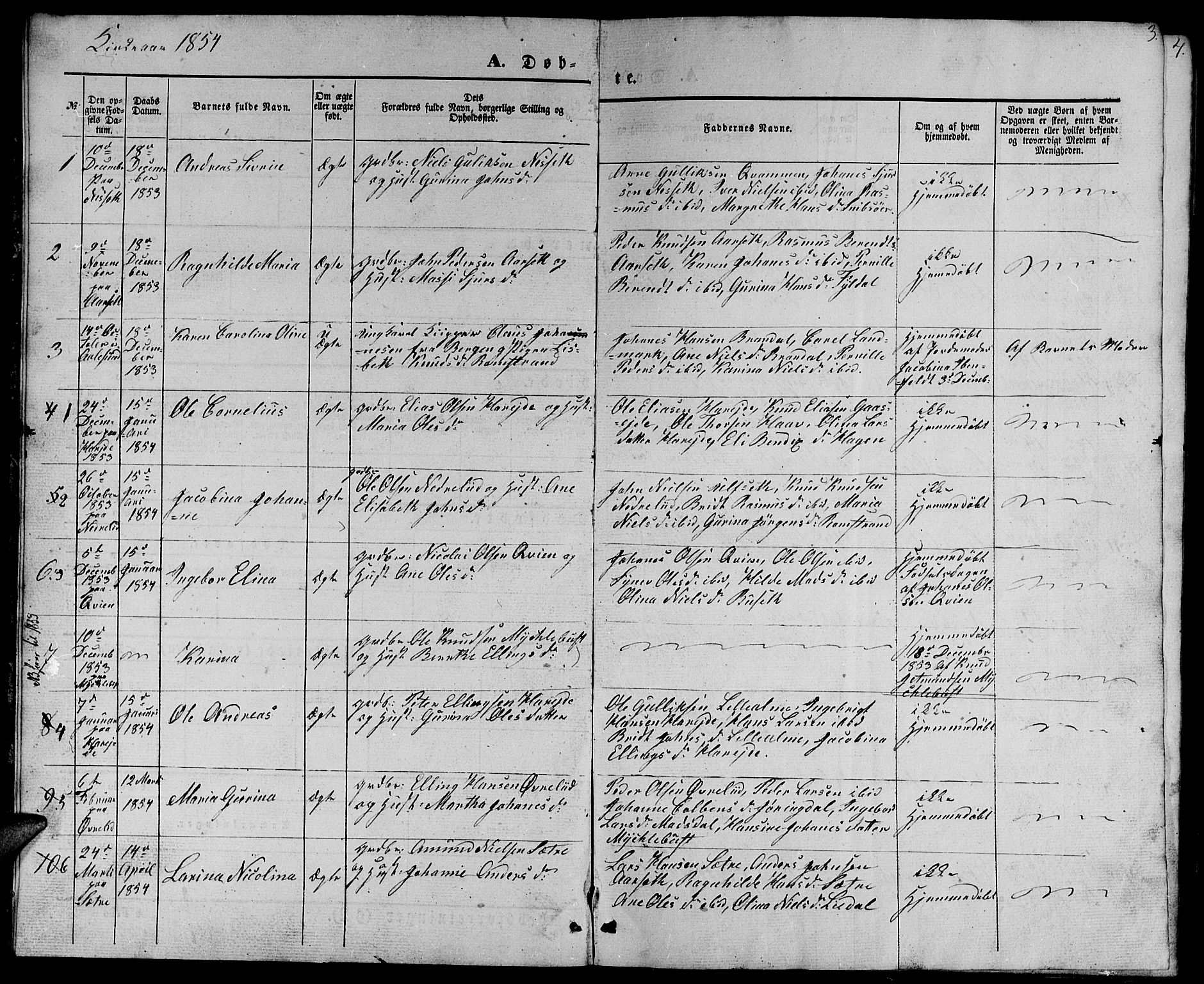 Ministerialprotokoller, klokkerbøker og fødselsregistre - Møre og Romsdal, SAT/A-1454/510/L0124: Parish register (copy) no. 510C01, 1854-1877, p. 3