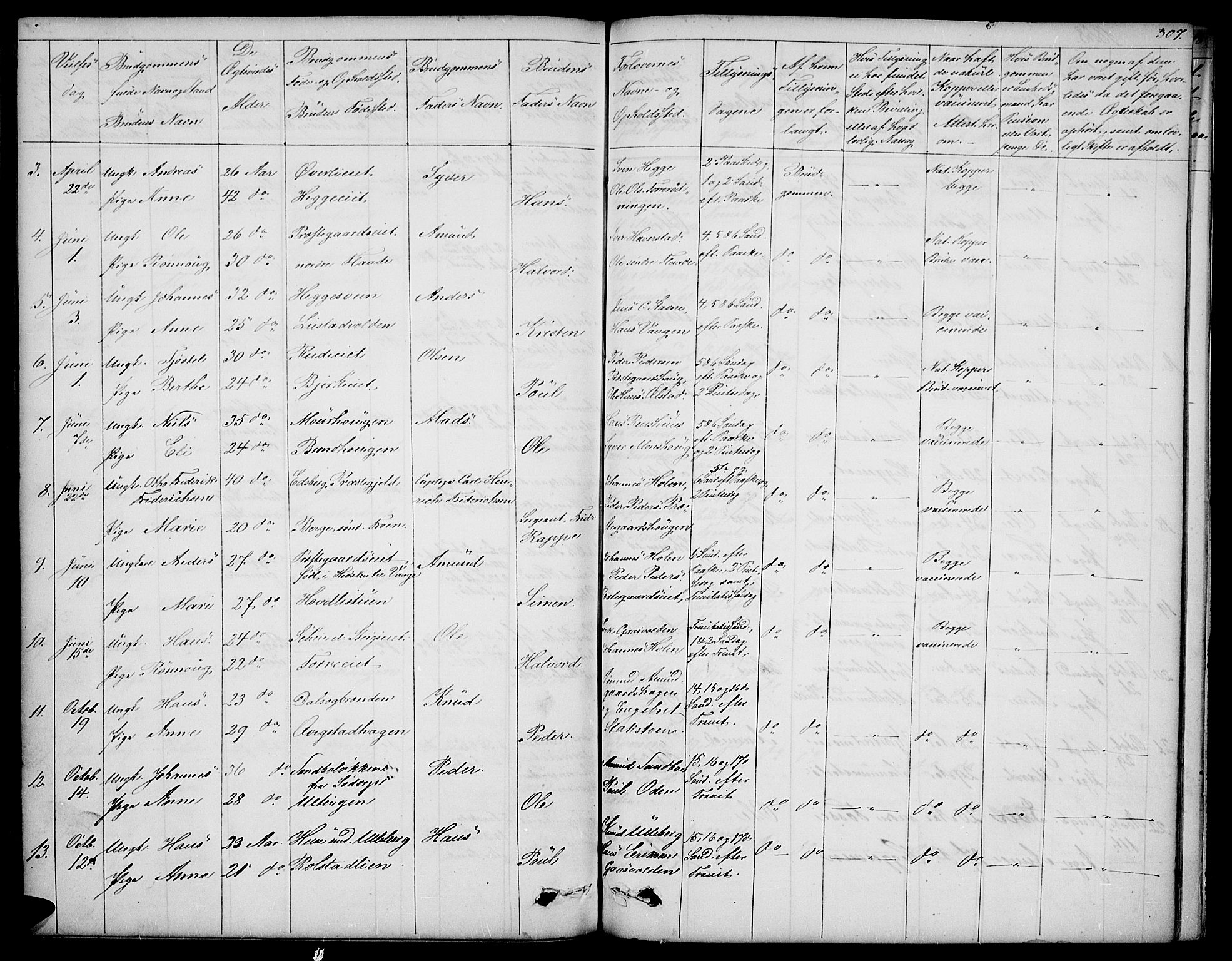Sør-Fron prestekontor, SAH/PREST-010/H/Ha/Hab/L0001: Parish register (copy) no. 1, 1844-1863, p. 307