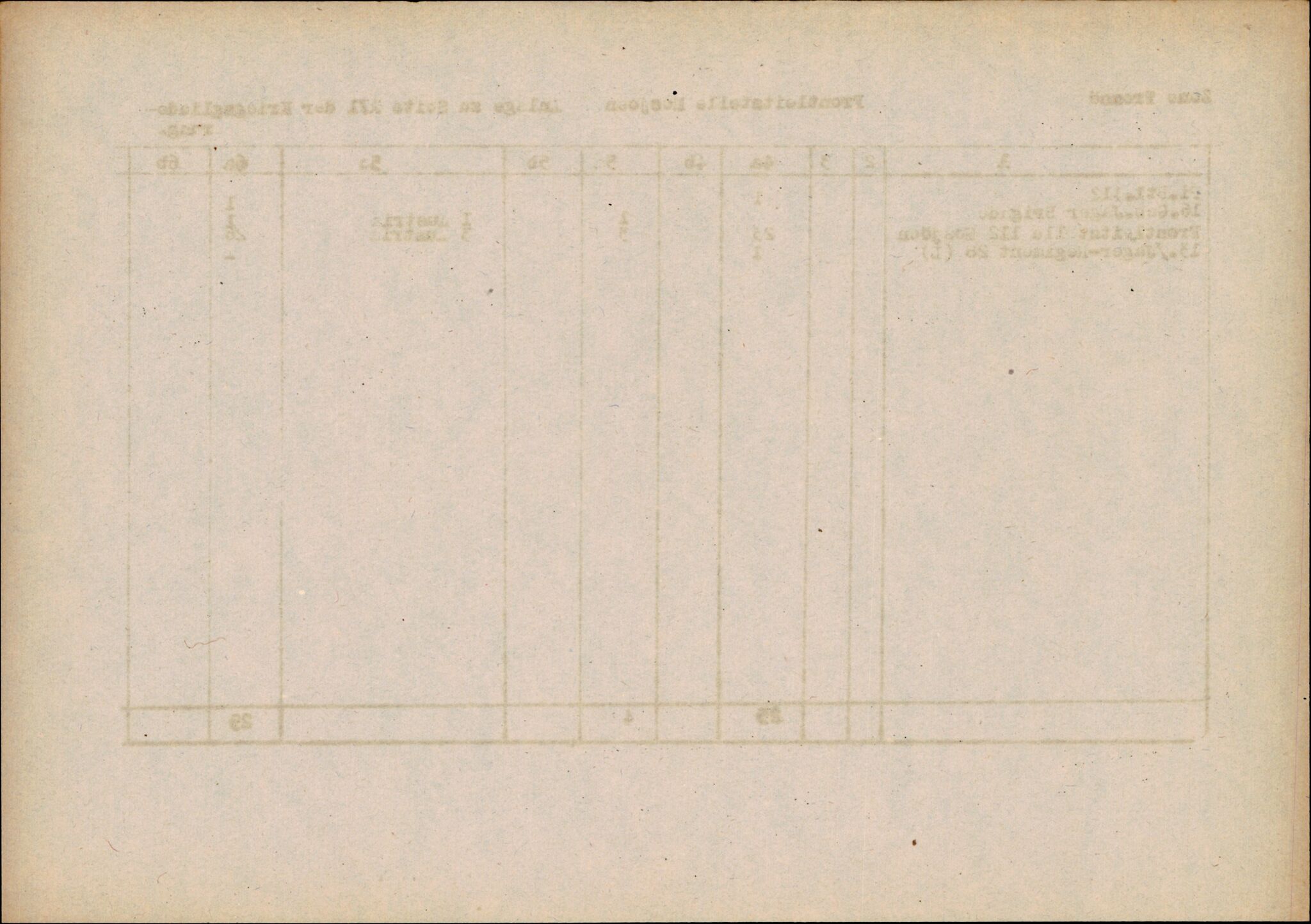 Forsvarets Overkommando. 2 kontor. Arkiv 11.4. Spredte tyske arkivsaker, AV/RA-RAFA-7031/D/Dar/Darc/L0014: FO.II, 1945, p. 1038