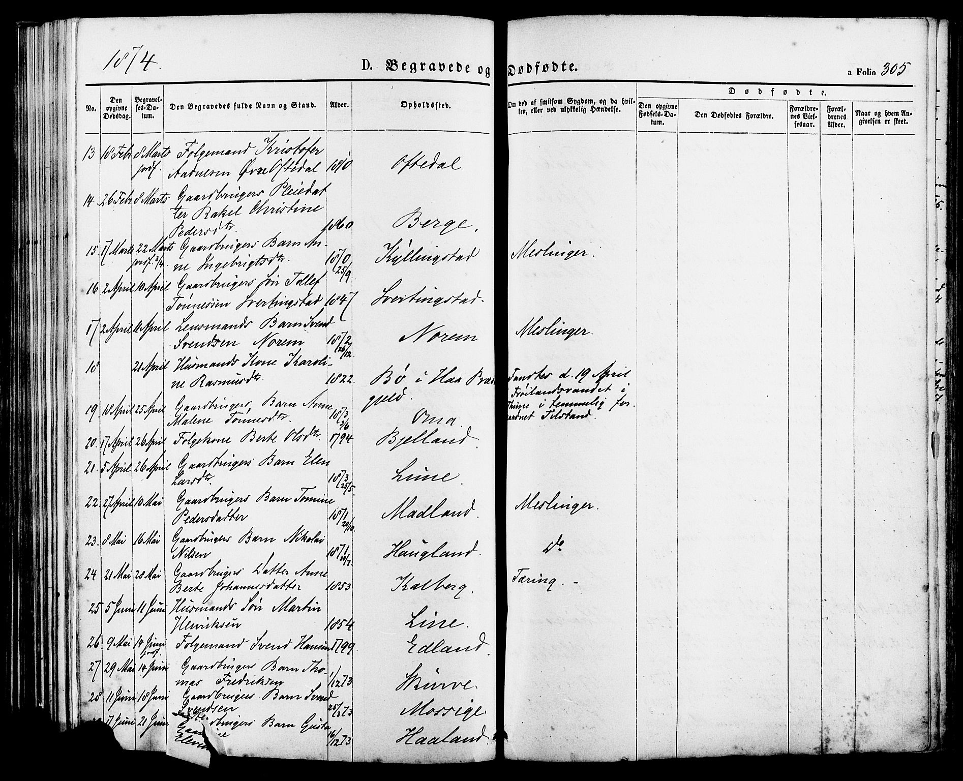 Lye sokneprestkontor, AV/SAST-A-101794/001/30BA/L0008: Parish register (official) no. A 7, 1872-1881, p. 305