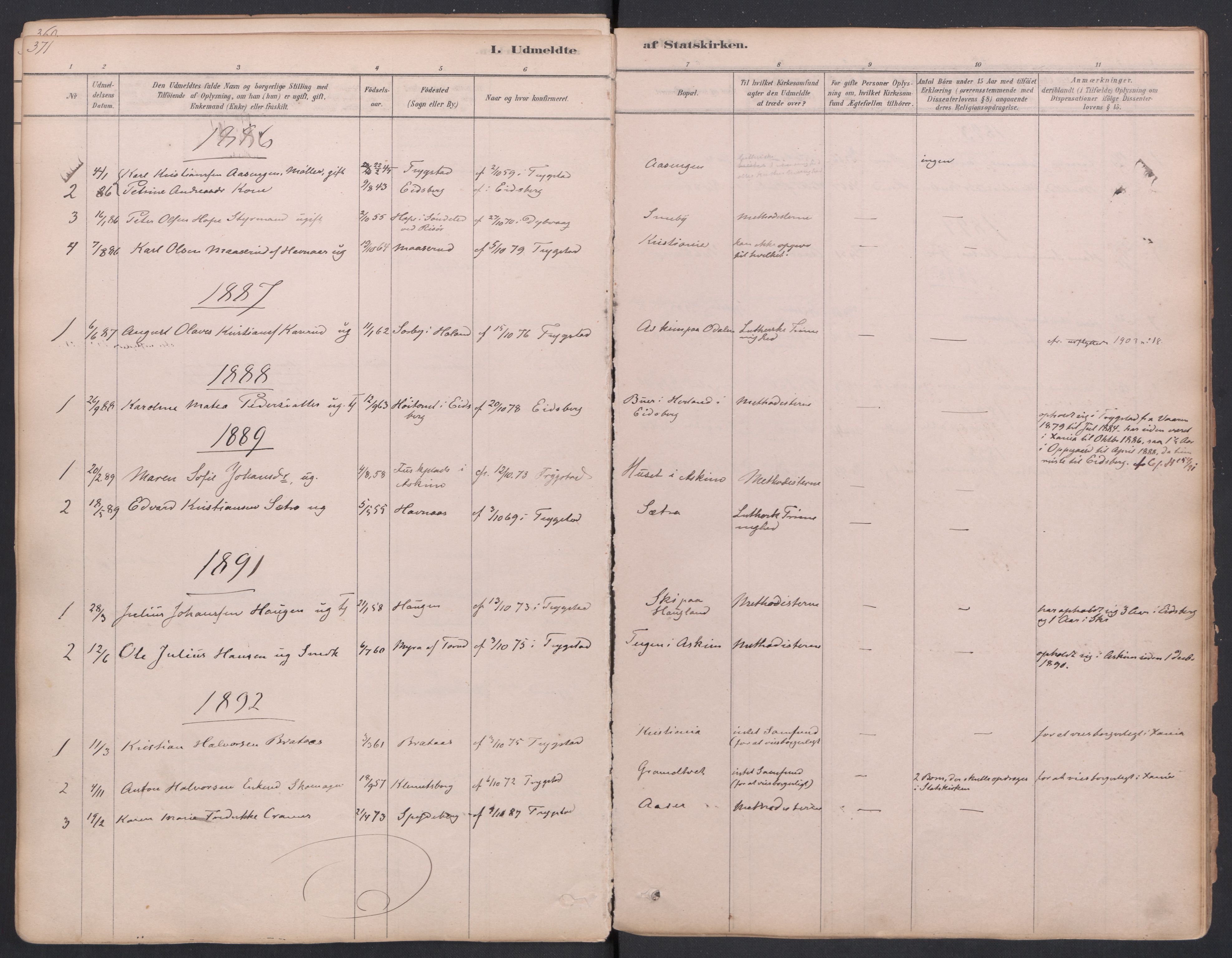Trøgstad prestekontor Kirkebøker, SAO/A-10925/F/Fa/L0010: Parish register (official) no. I 10, 1878-1898, p. 371