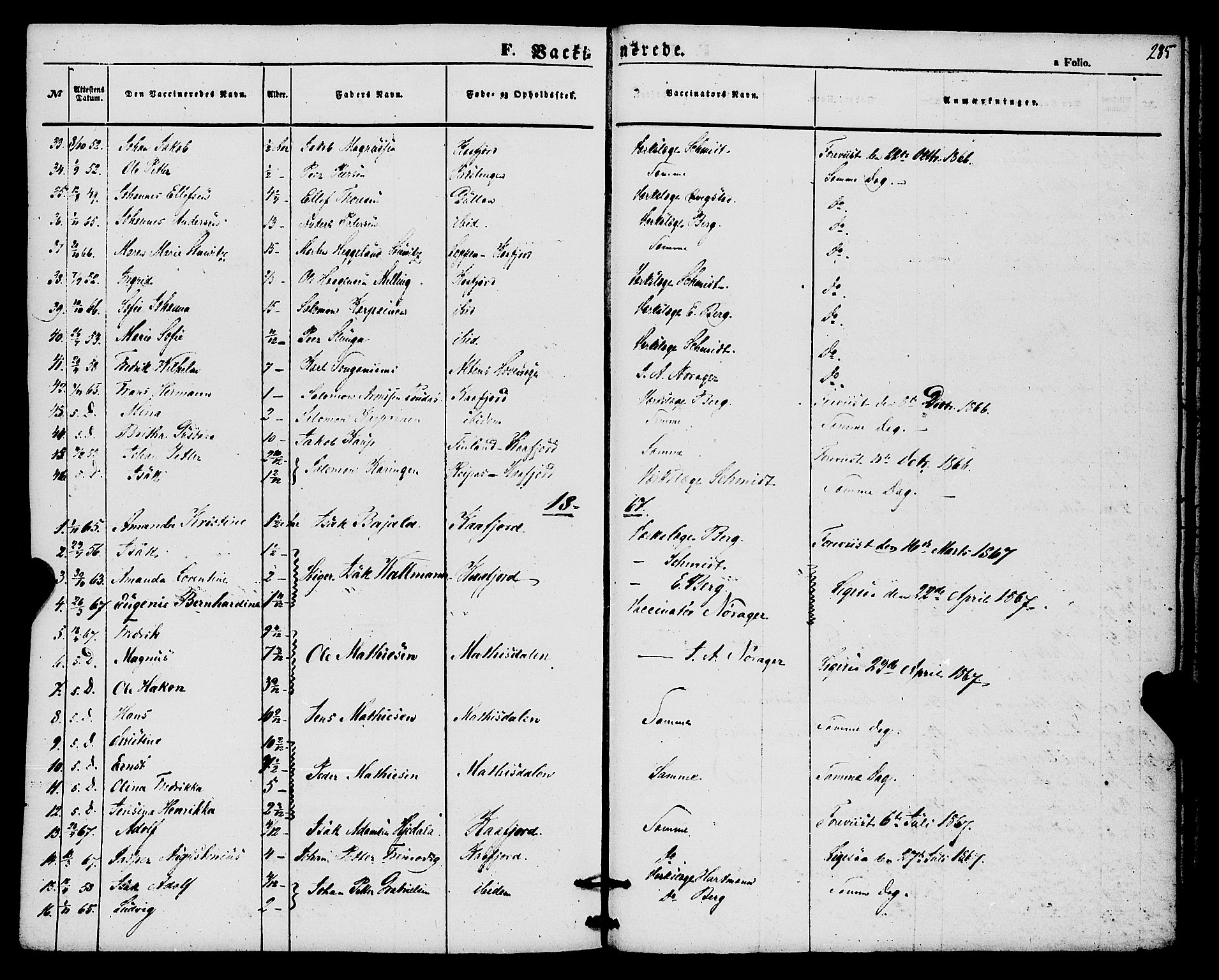 Alta sokneprestkontor, SATØ/S-1338/H/Ha/L0004.kirke: Parish register (official) no. 4, 1858-1880, p. 285