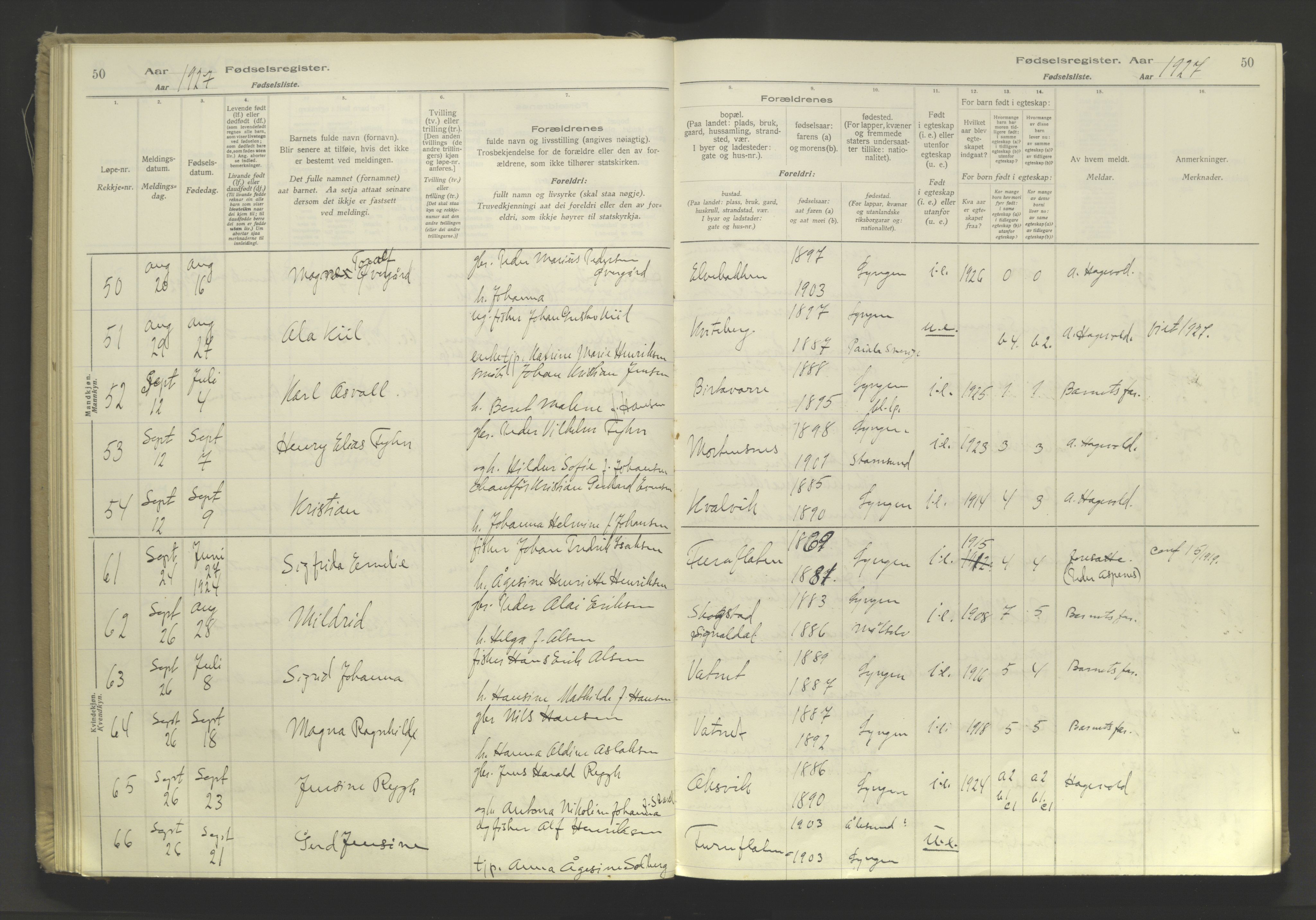 Lyngen sokneprestembete, SATØ/S-1289/I/Ia/L0076: Birth register no. 76, 1924-1945, p. 50