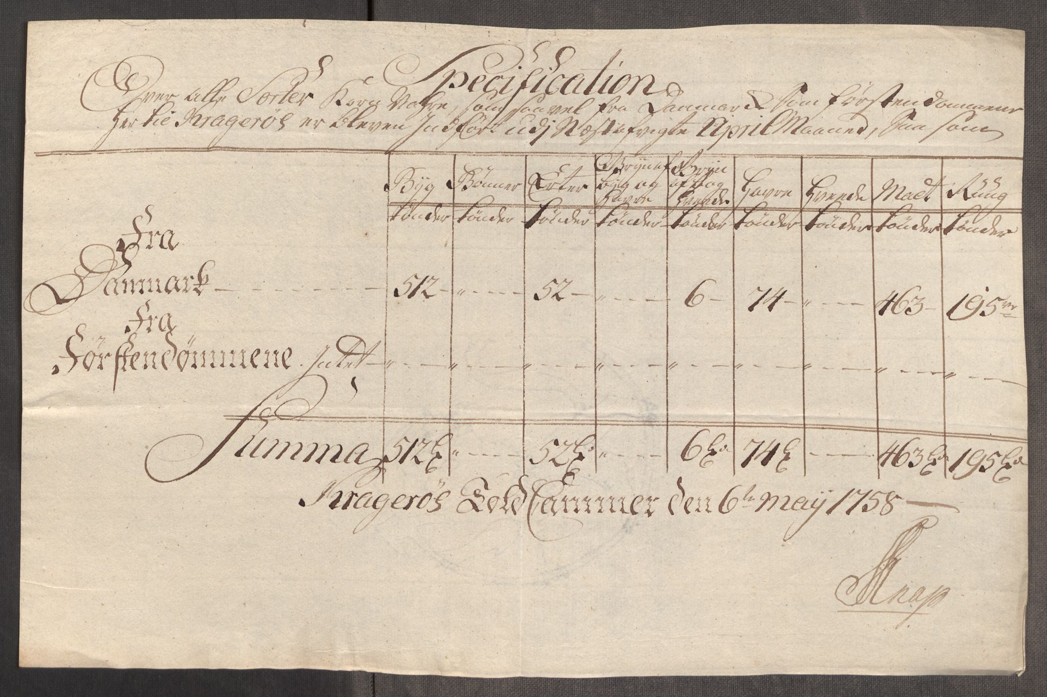 Rentekammeret inntil 1814, Realistisk ordnet avdeling, AV/RA-EA-4070/Oe/L0006: [Ø1]: Priskuranter, 1758-1760, p. 226