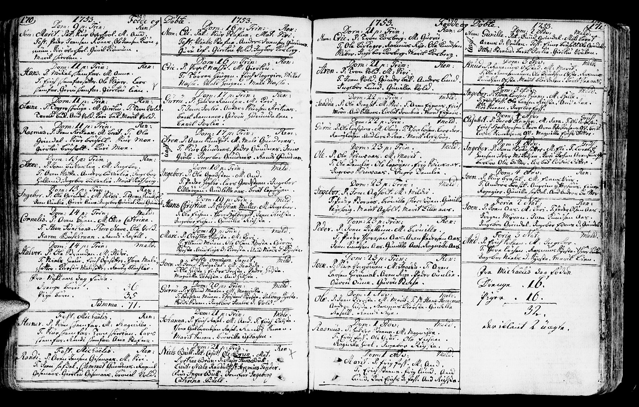 Ministerialprotokoller, klokkerbøker og fødselsregistre - Sør-Trøndelag, SAT/A-1456/672/L0851: Parish register (official) no. 672A04, 1751-1775, p. 170-171