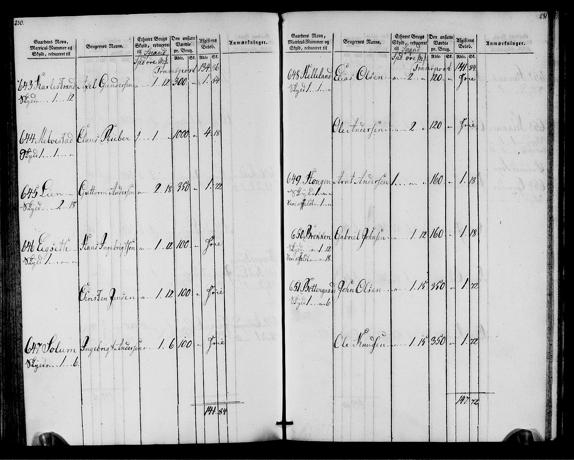 Rentekammeret inntil 1814, Realistisk ordnet avdeling, AV/RA-EA-4070/N/Ne/Nea/L0146: Fosen fogderi. Oppebørselsregister, 1803-1804, p. 118