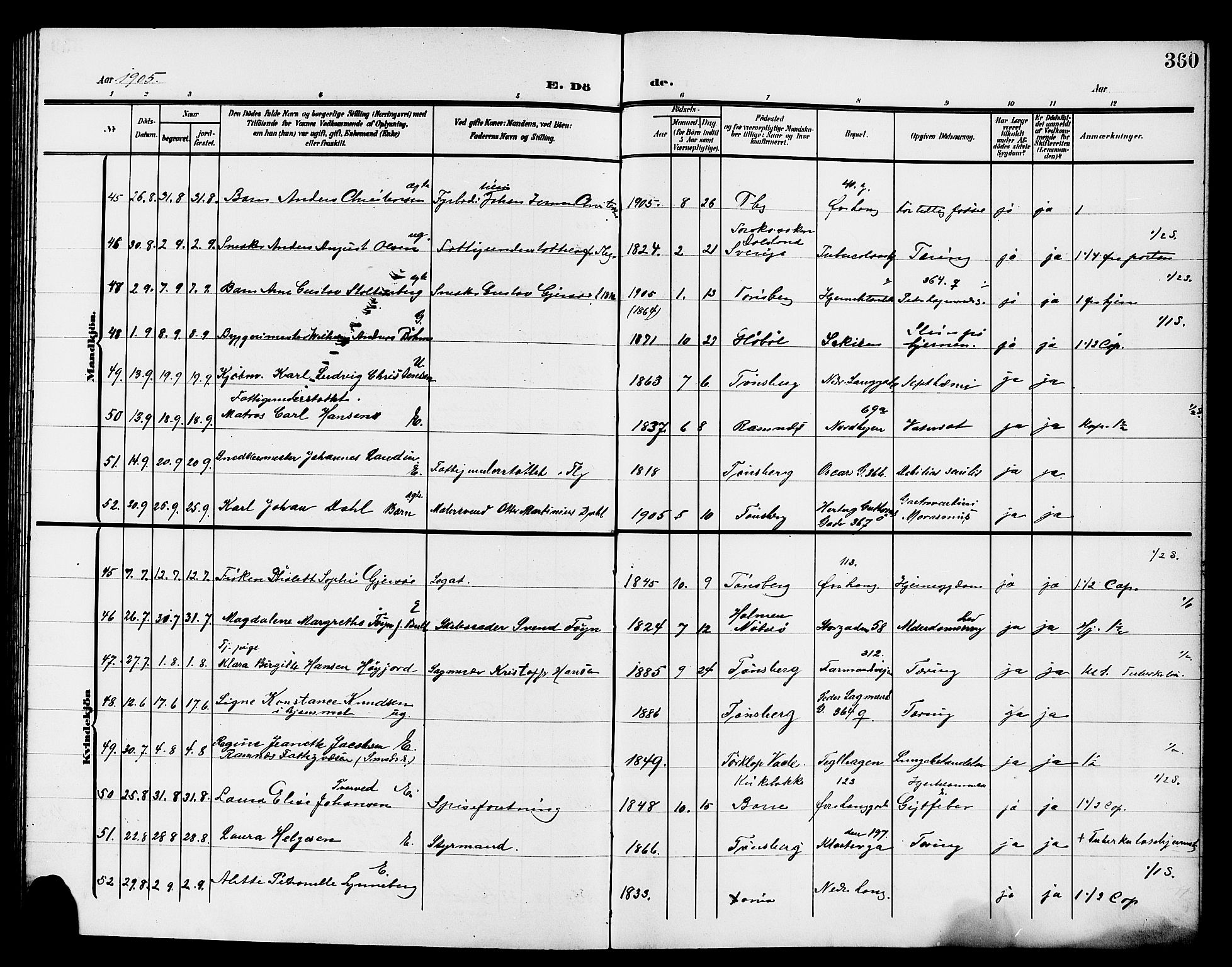 Tønsberg kirkebøker, AV/SAKO-A-330/G/Ga/L0008: Parish register (copy) no. 8, 1905-1912, p. 360