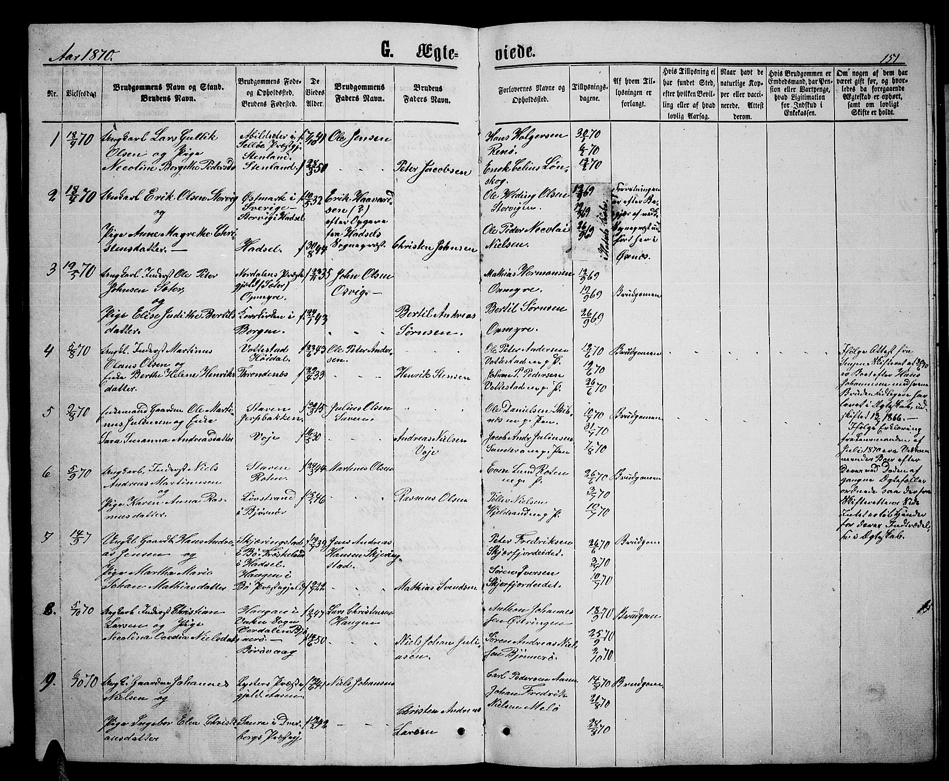 Ministerialprotokoller, klokkerbøker og fødselsregistre - Nordland, SAT/A-1459/893/L1348: Parish register (copy) no. 893C03, 1867-1877, p. 151
