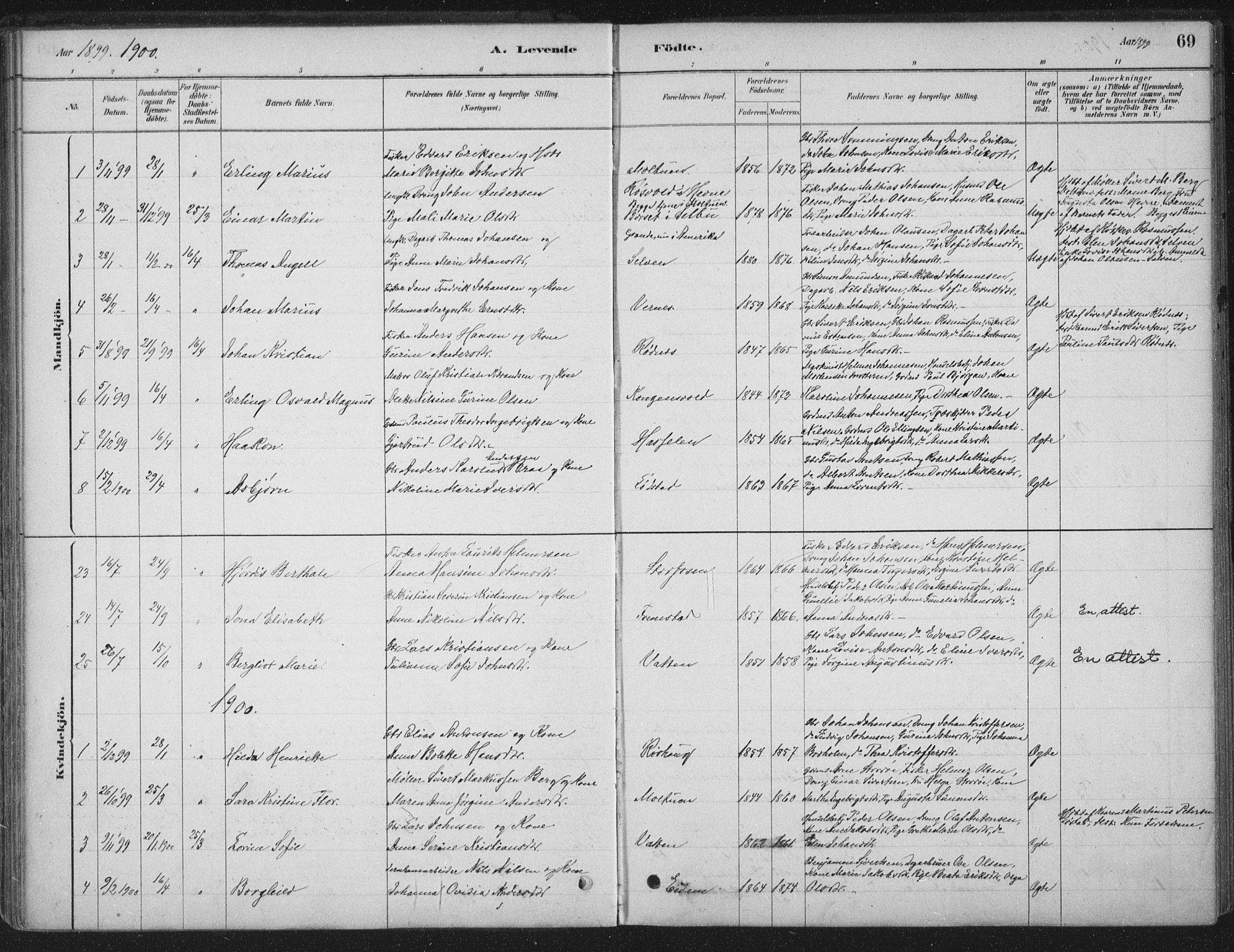 Ministerialprotokoller, klokkerbøker og fødselsregistre - Sør-Trøndelag, SAT/A-1456/662/L0755: Parish register (official) no. 662A01, 1879-1905, p. 69