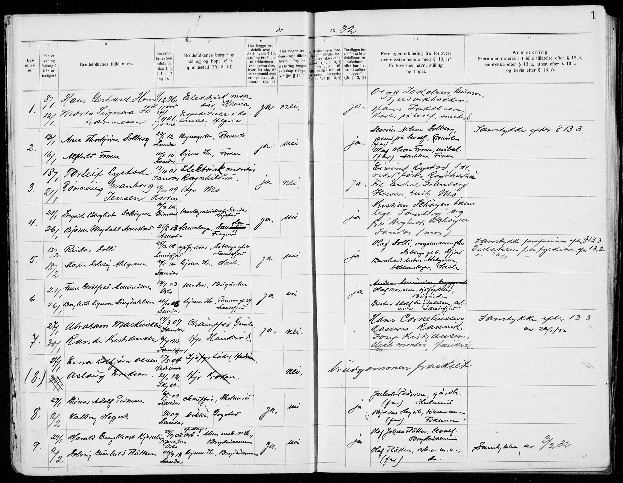 Sandar kirkebøker, AV/SAKO-A-243/H/Ha/L0006: Banns register no. 6, 1932-1939, p. 1