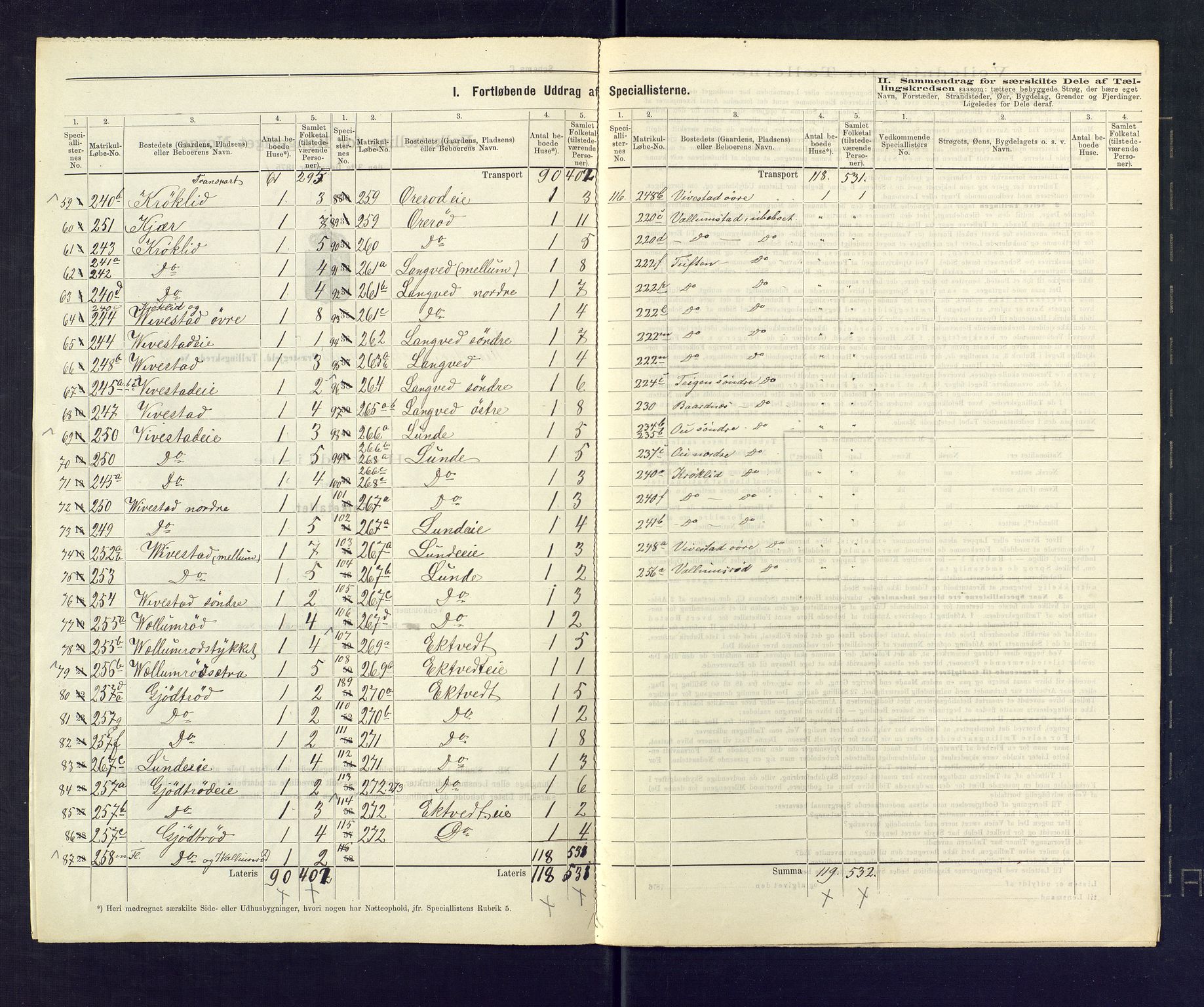 SAKO, 1875 census for 0718P Ramnes, 1875, p. 22