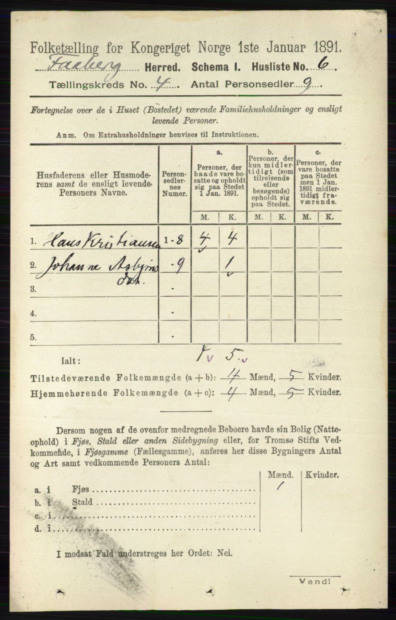 RA, 1891 census for 0524 Fåberg, 1891, p. 1171