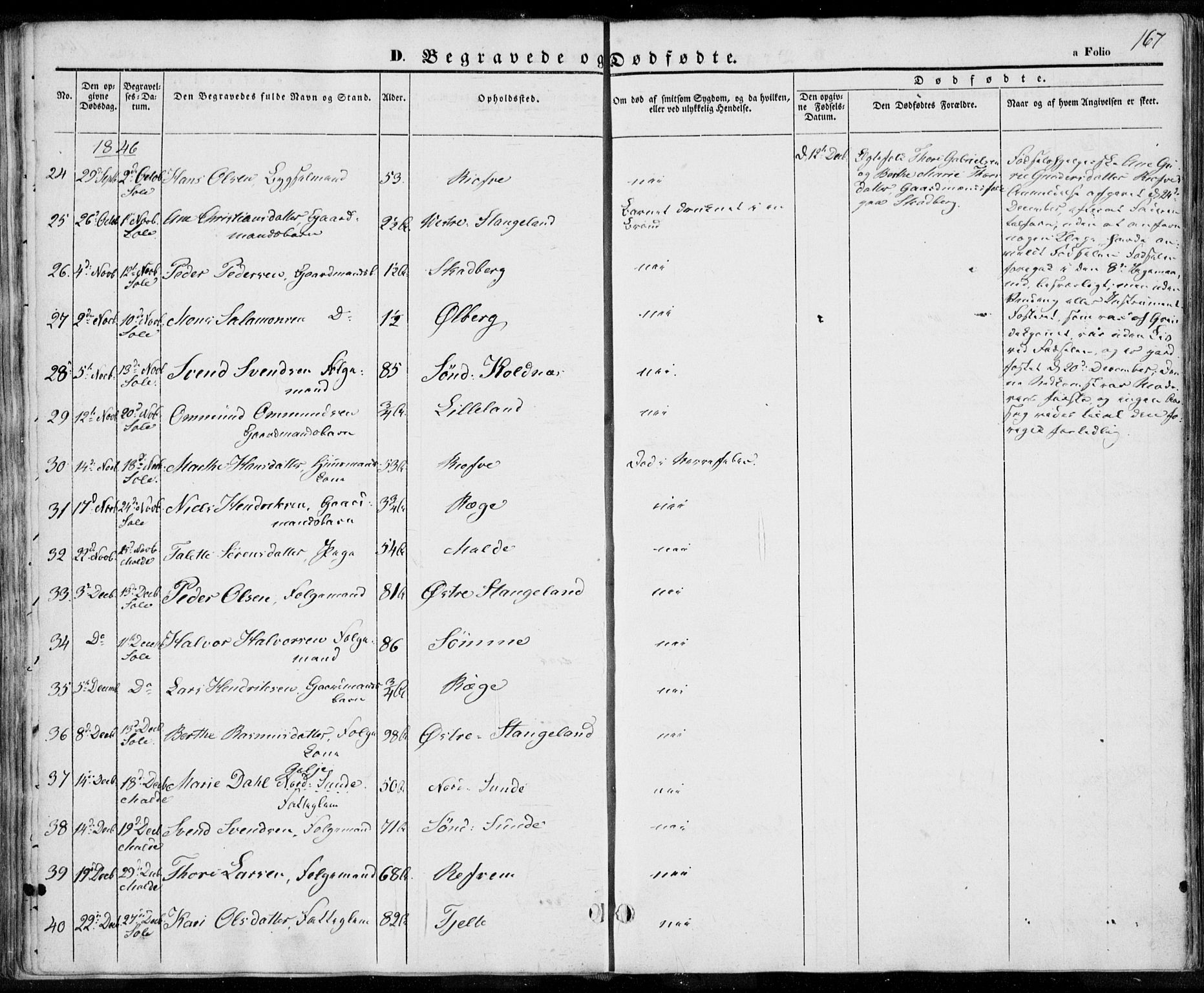 Håland sokneprestkontor, SAST/A-101802/001/30BA/L0006: Parish register (official) no. A 6, 1842-1853, p. 167