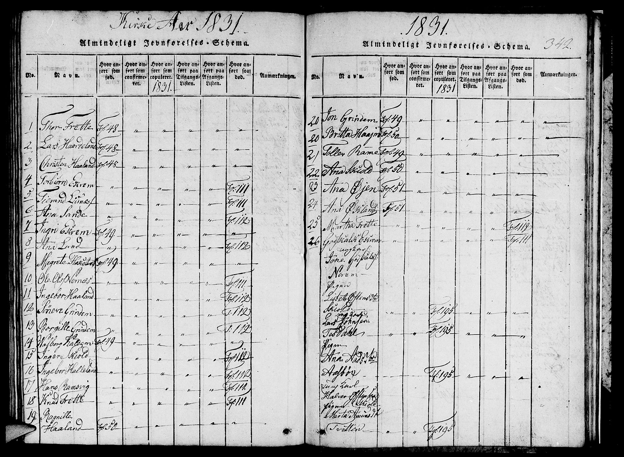 Etne sokneprestembete, SAB/A-75001/H/Hab: Parish register (copy) no. C 1, 1816-1841, p. 343