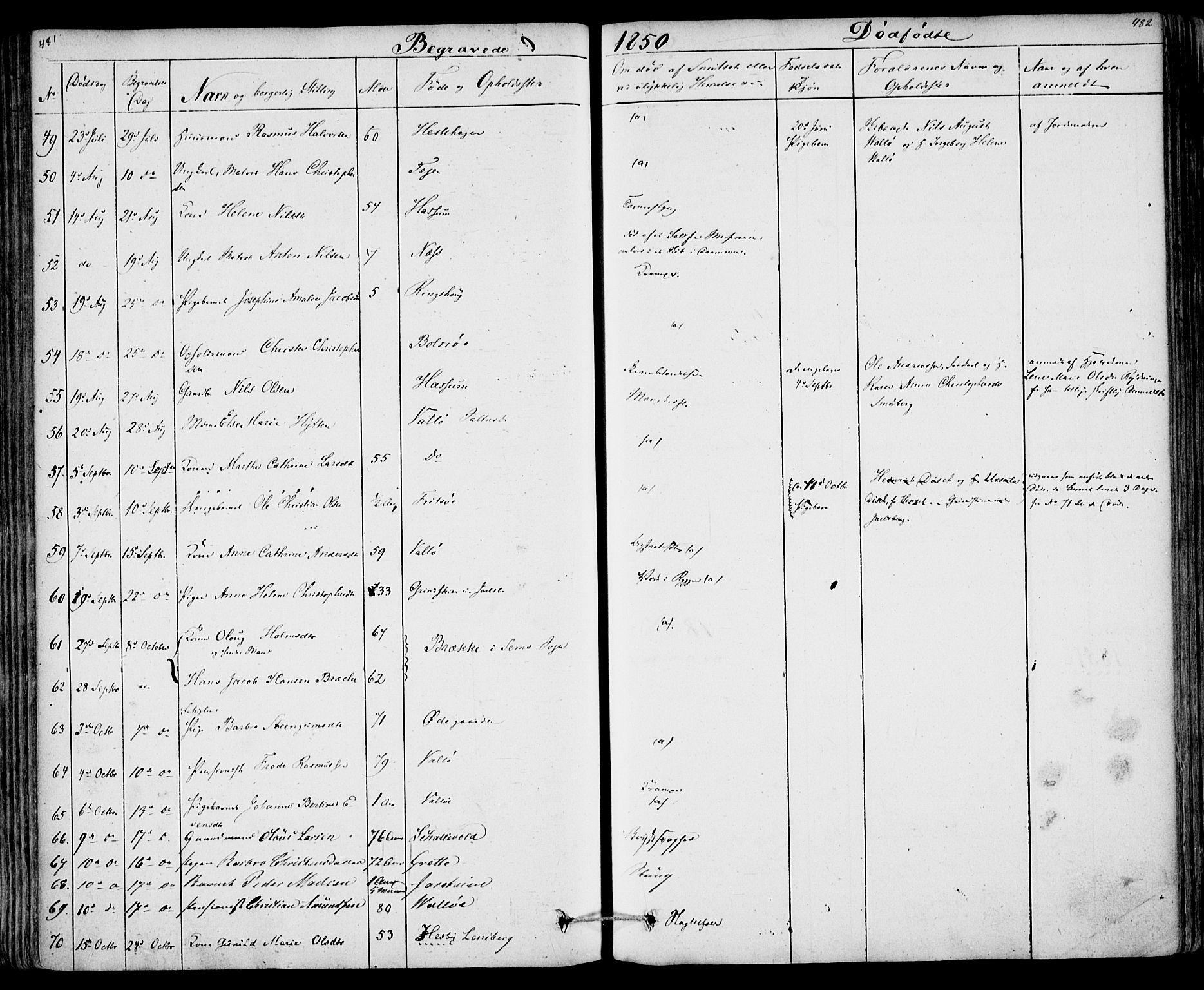 Sem kirkebøker, AV/SAKO-A-5/F/Fa/L0006: Parish register (official) no. I 6, 1843-1855, p. 481-482