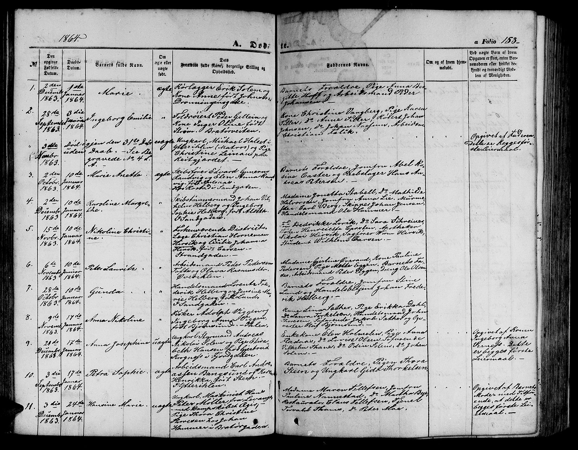 Ministerialprotokoller, klokkerbøker og fødselsregistre - Sør-Trøndelag, SAT/A-1456/602/L0139: Parish register (copy) no. 602C07, 1859-1864, p. 153
