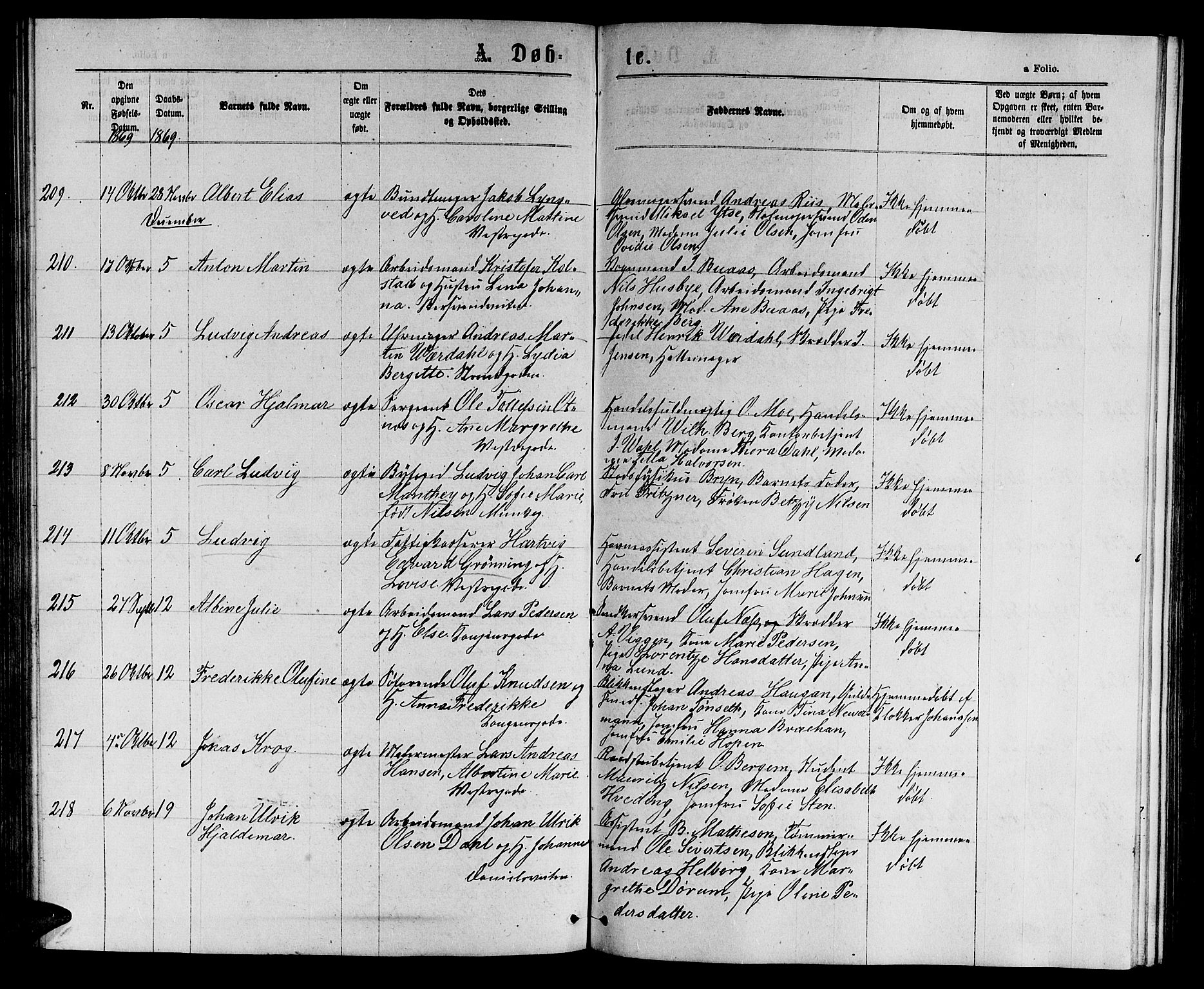 Ministerialprotokoller, klokkerbøker og fødselsregistre - Sør-Trøndelag, AV/SAT-A-1456/601/L0087: Parish register (copy) no. 601C05, 1864-1881, p. 143c