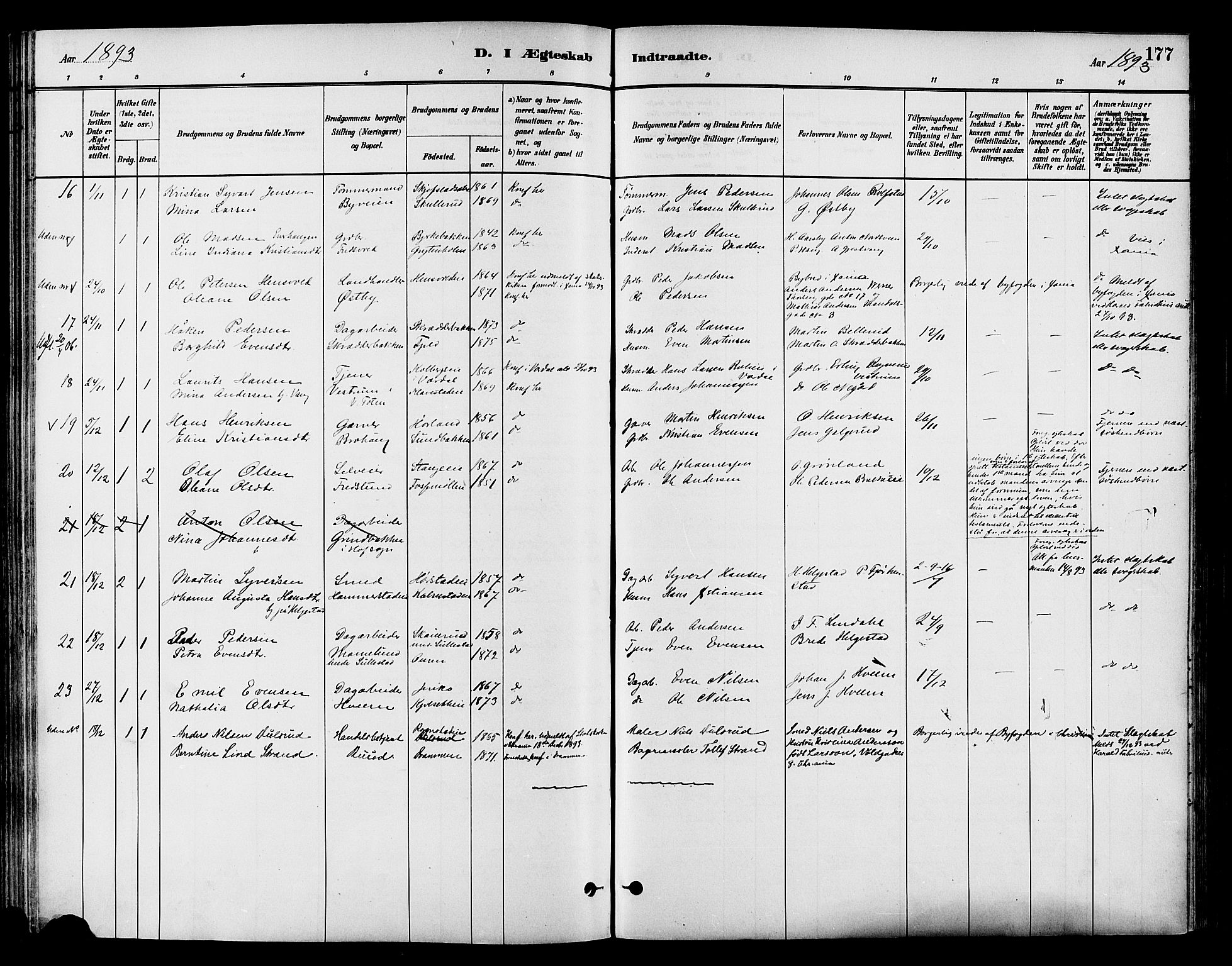 Østre Toten prestekontor, SAH/PREST-104/H/Ha/Haa/L0007: Parish register (official) no. 7, 1881-1896, p. 177