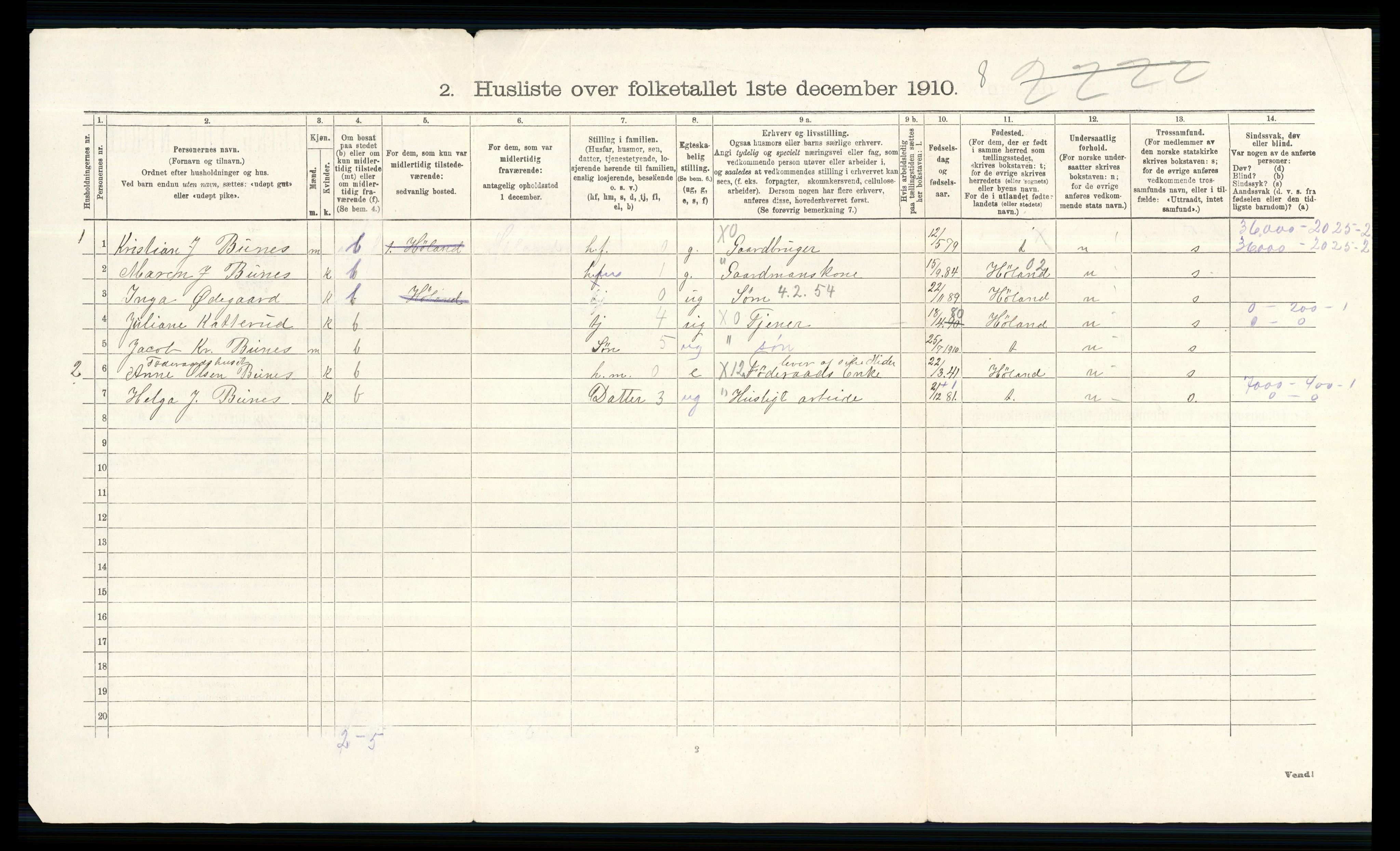 RA, 1910 census for Setskog, 1910, p. 20