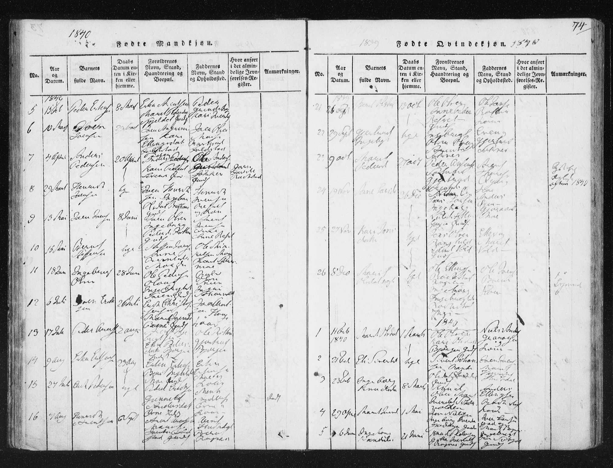 Ministerialprotokoller, klokkerbøker og fødselsregistre - Sør-Trøndelag, AV/SAT-A-1456/687/L0996: Parish register (official) no. 687A04, 1816-1842, p. 74