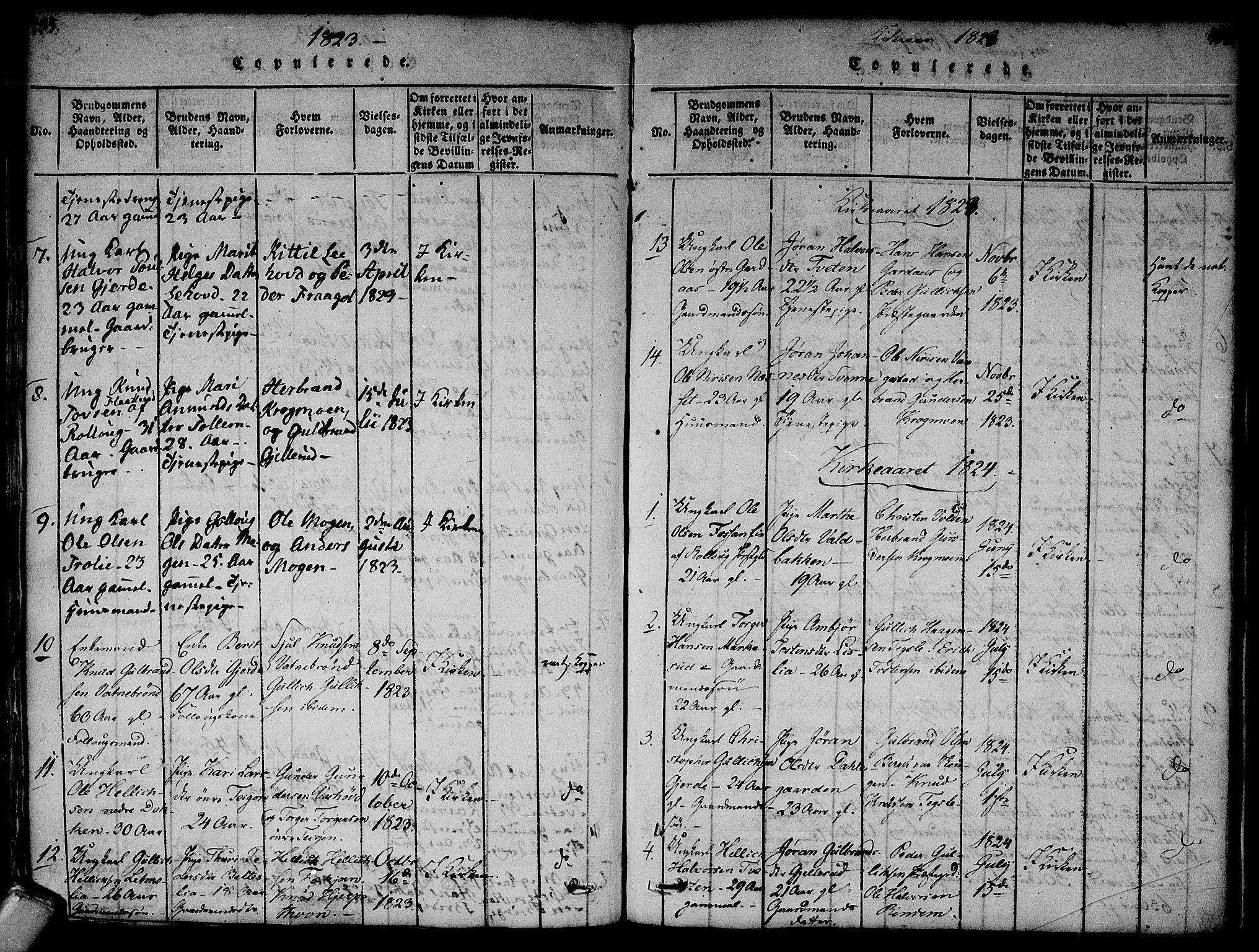 Flesberg kirkebøker, SAKO/A-18/F/Fa/L0005: Parish register (official) no. I 5, 1816-1834, p. 405-406