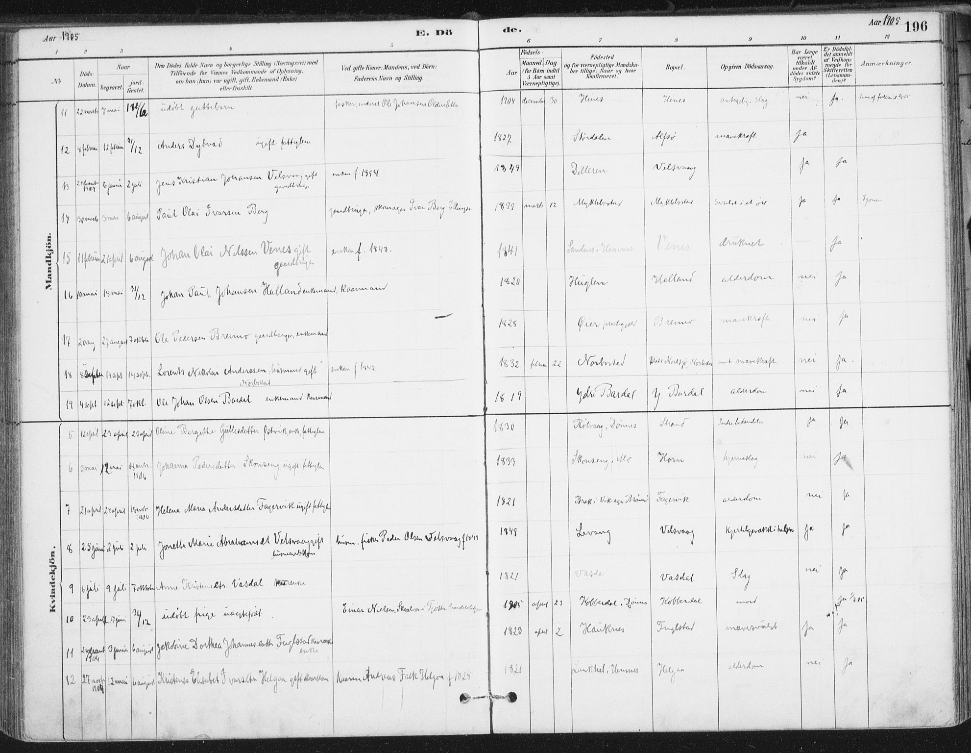 Ministerialprotokoller, klokkerbøker og fødselsregistre - Nordland, AV/SAT-A-1459/838/L0553: Parish register (official) no. 838A11, 1880-1910, p. 196